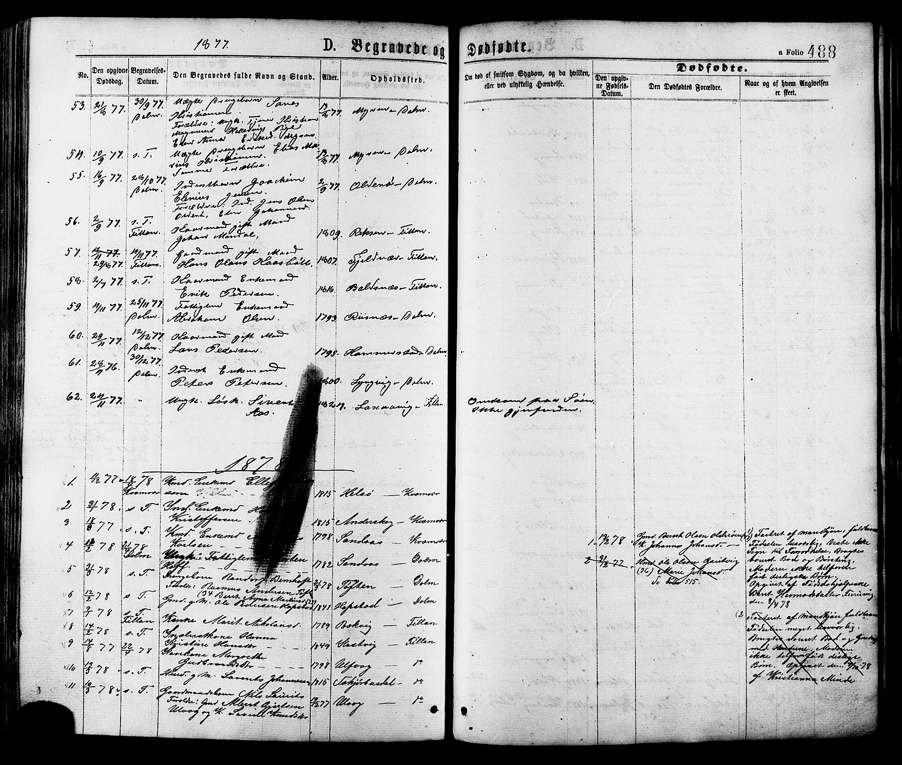 Ministerialprotokoller, klokkerbøker og fødselsregistre - Sør-Trøndelag, AV/SAT-A-1456/634/L0532: Parish register (official) no. 634A08, 1871-1881, p. 488