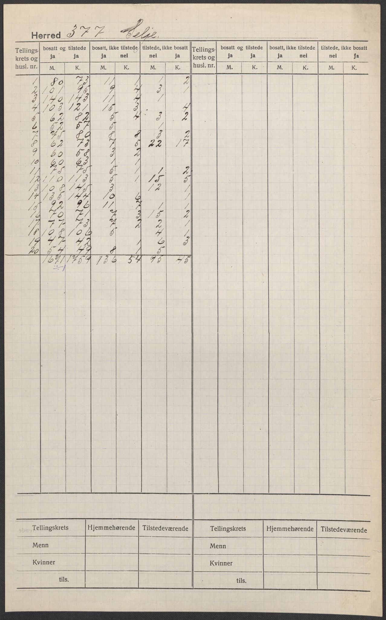 SAB, 1920 census for Selje, 1920, p. 1