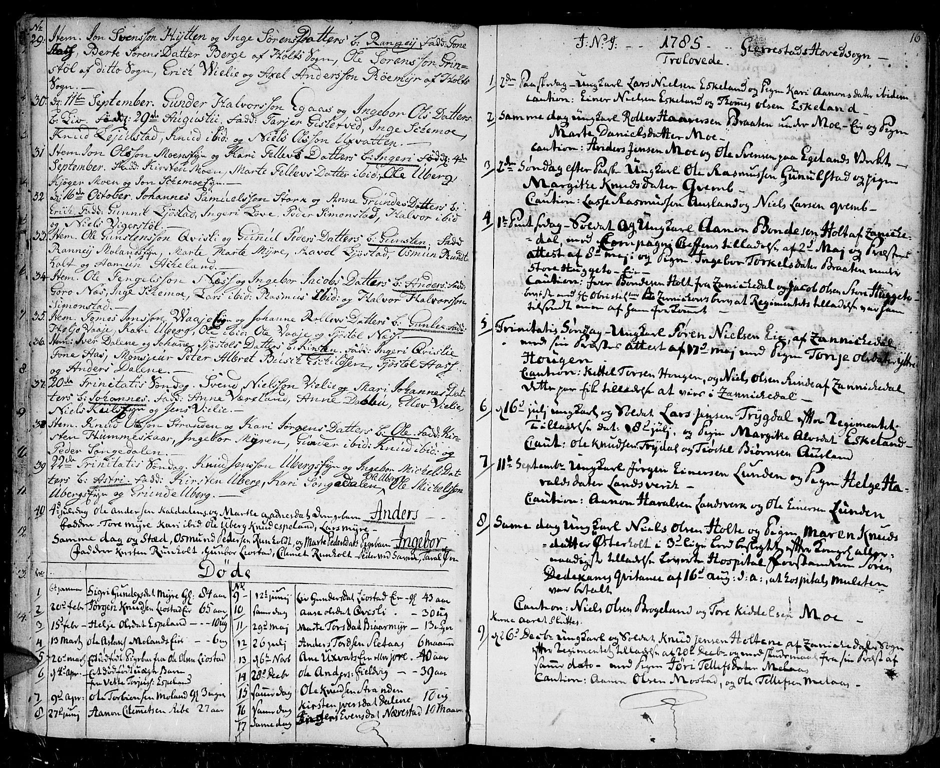 Gjerstad sokneprestkontor, SAK/1111-0014/F/Fa/Faa/L0003: Parish register (official) no. A 3, 1780-1815, p. 16