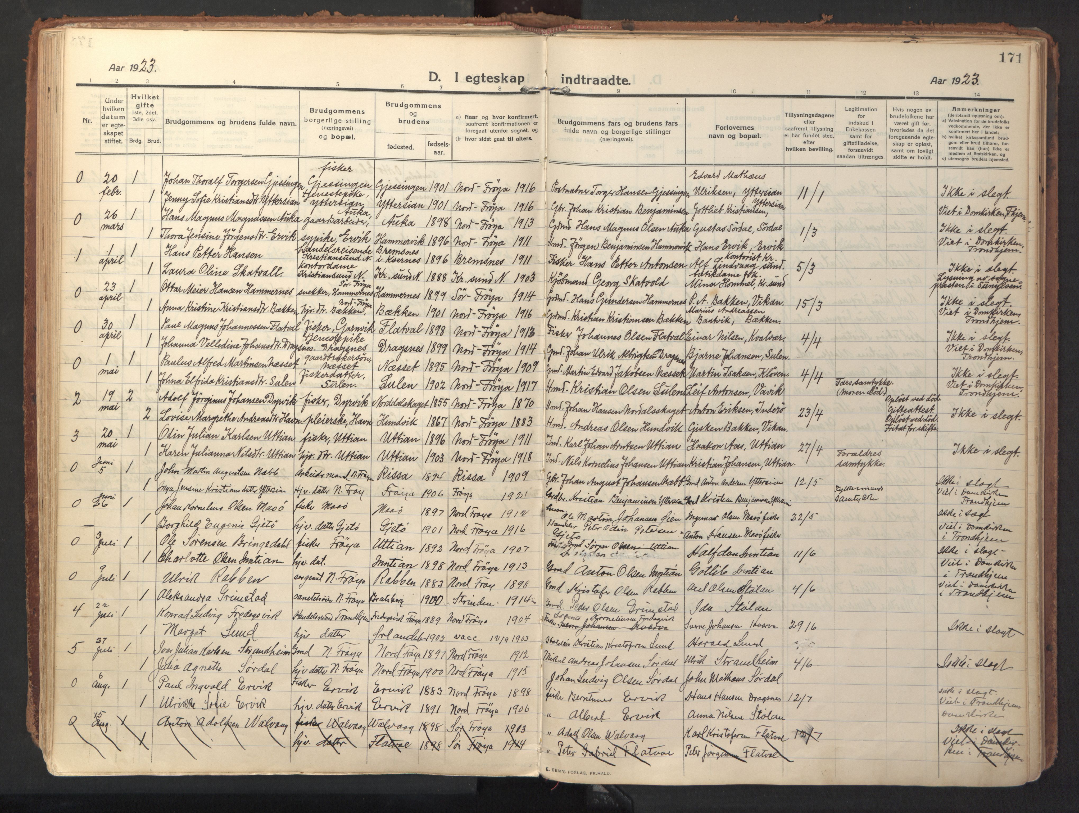 Ministerialprotokoller, klokkerbøker og fødselsregistre - Sør-Trøndelag, SAT/A-1456/640/L0581: Parish register (official) no. 640A06, 1910-1924, p. 171