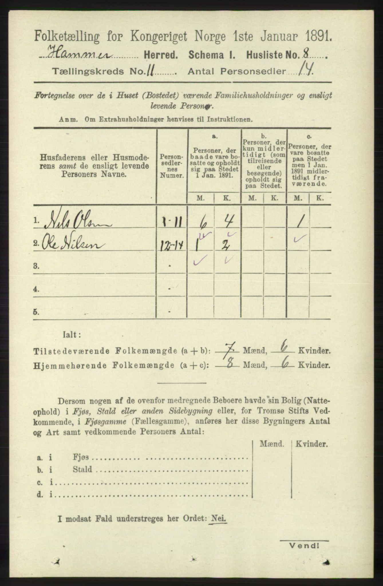 RA, 1891 census for 1254 Hamre, 1891, p. 3127