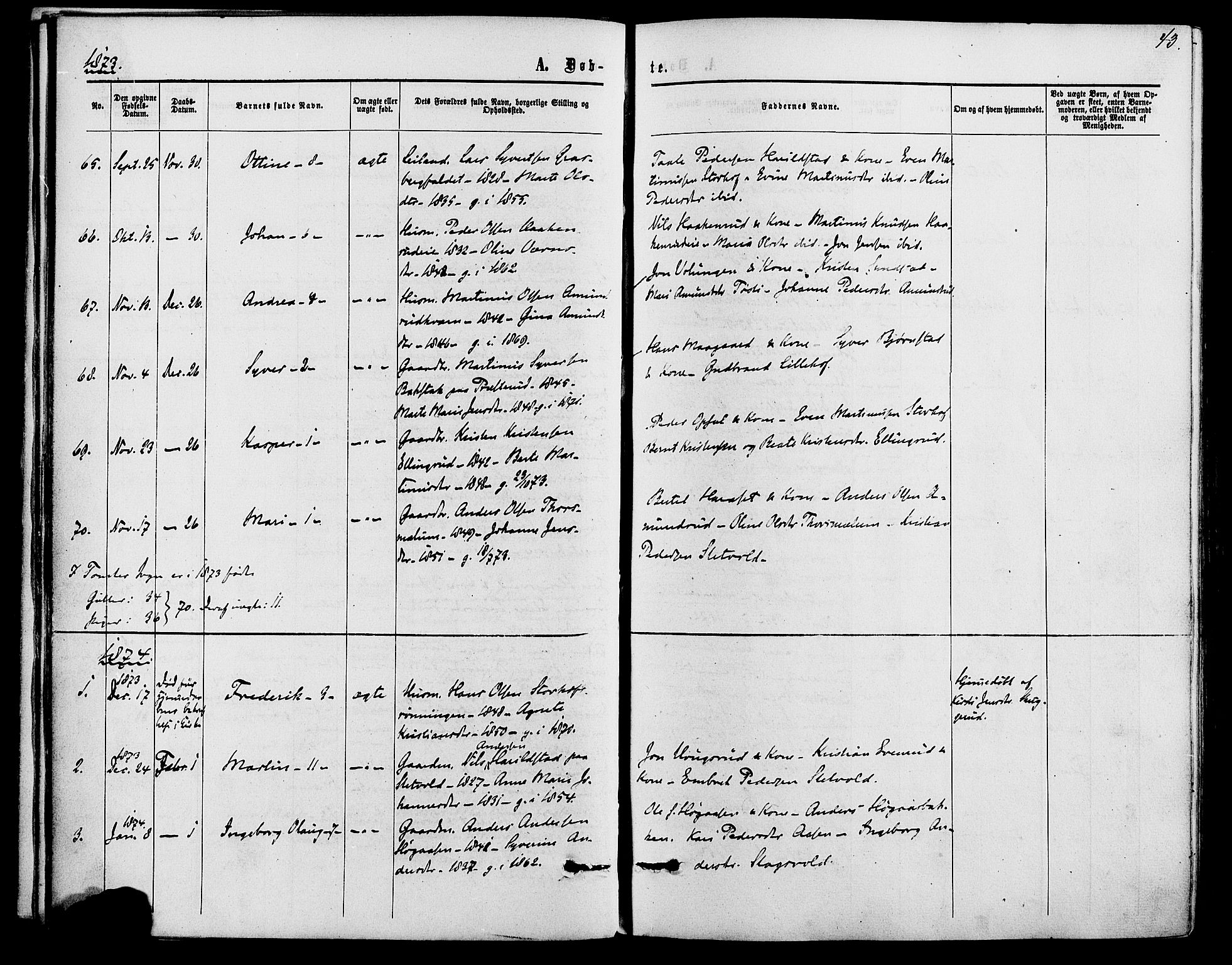 Romedal prestekontor, SAH/PREST-004/K/L0006: Parish register (official) no. 6, 1866-1886, p. 43