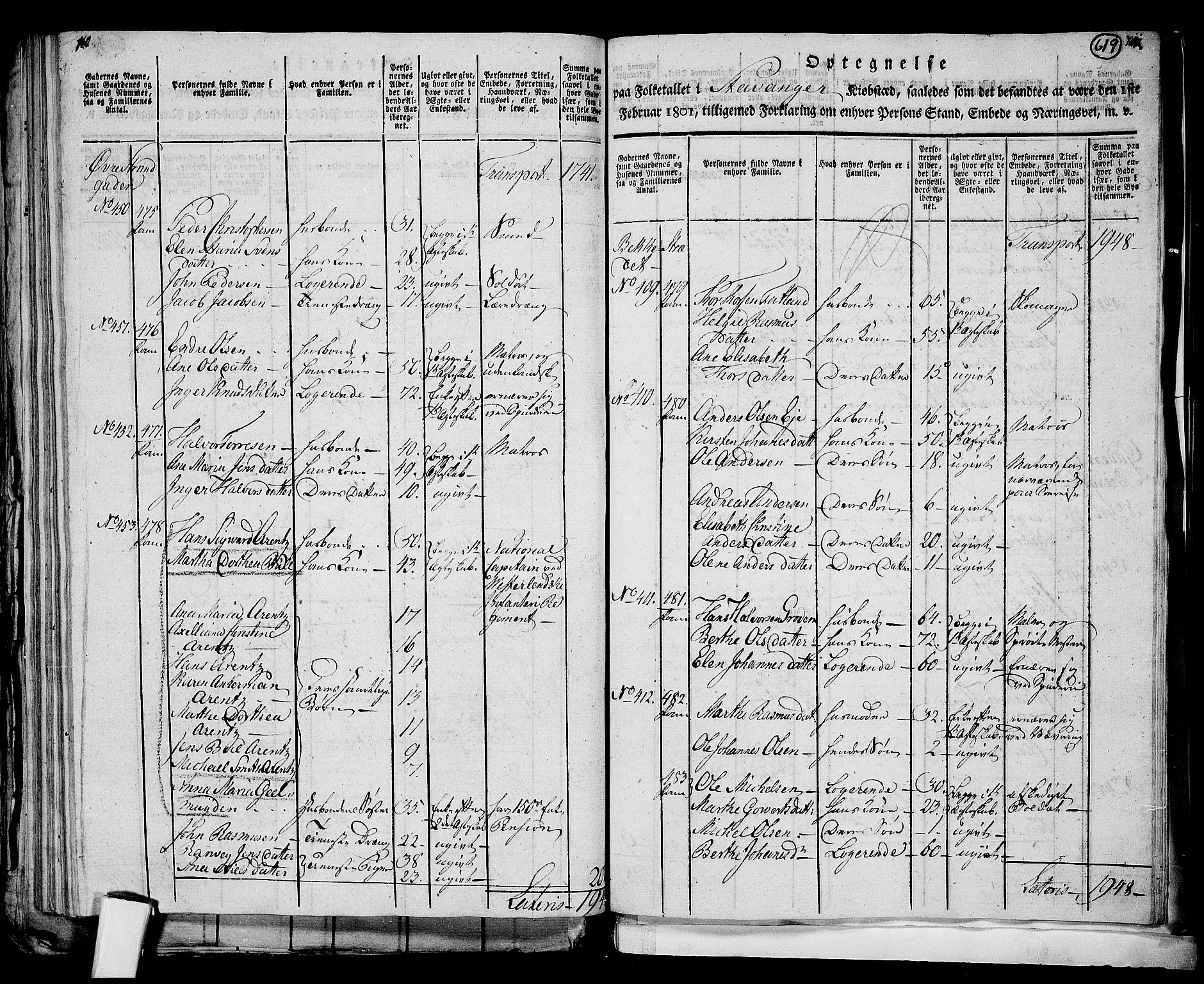 RA, 1801 census for 1103P Stavanger, 1801, p. 618b-619a