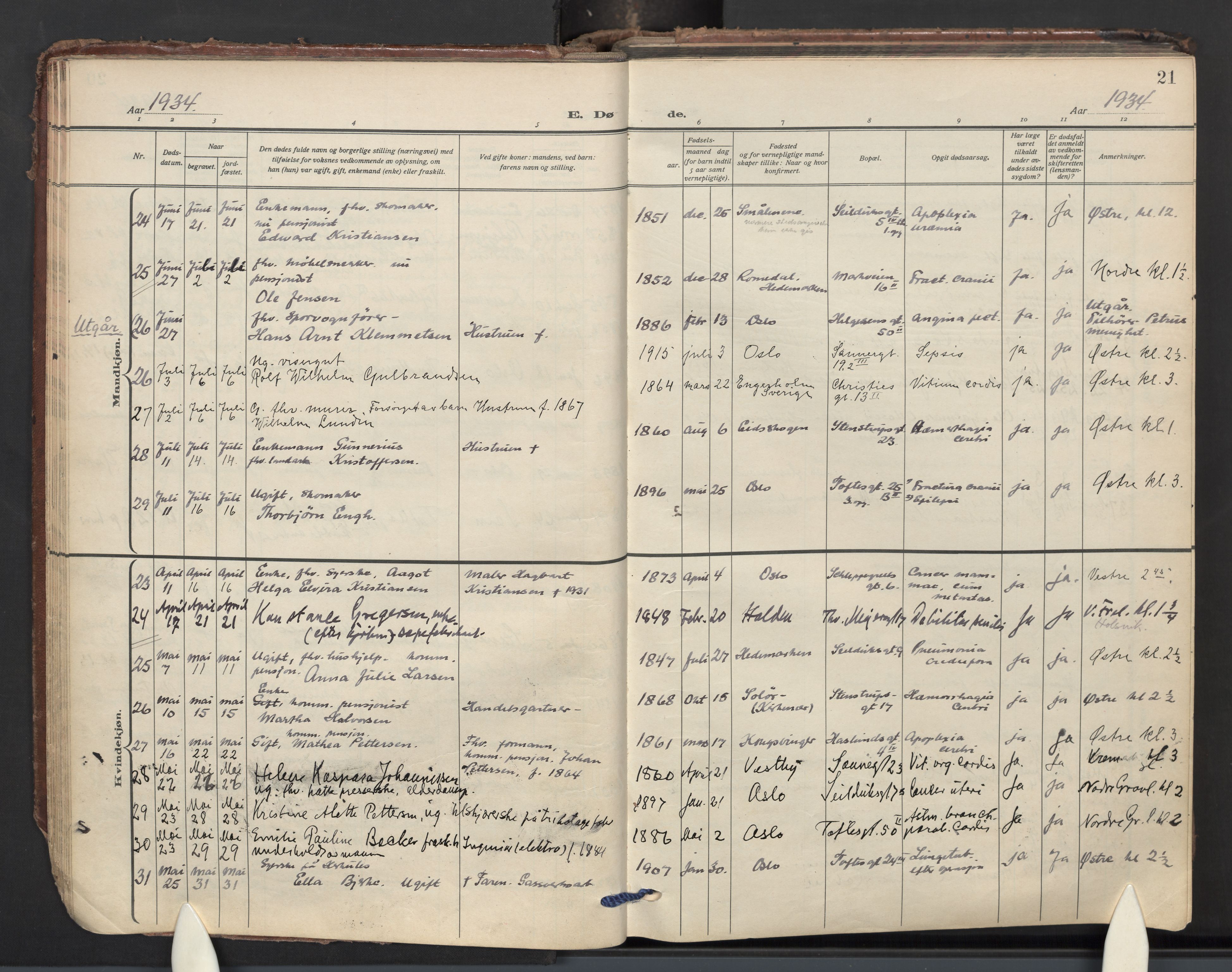 Paulus prestekontor Kirkebøker, AV/SAO-A-10871/F/Fa/L0029: Parish register (official) no. 29, 1932-1954, p. 21