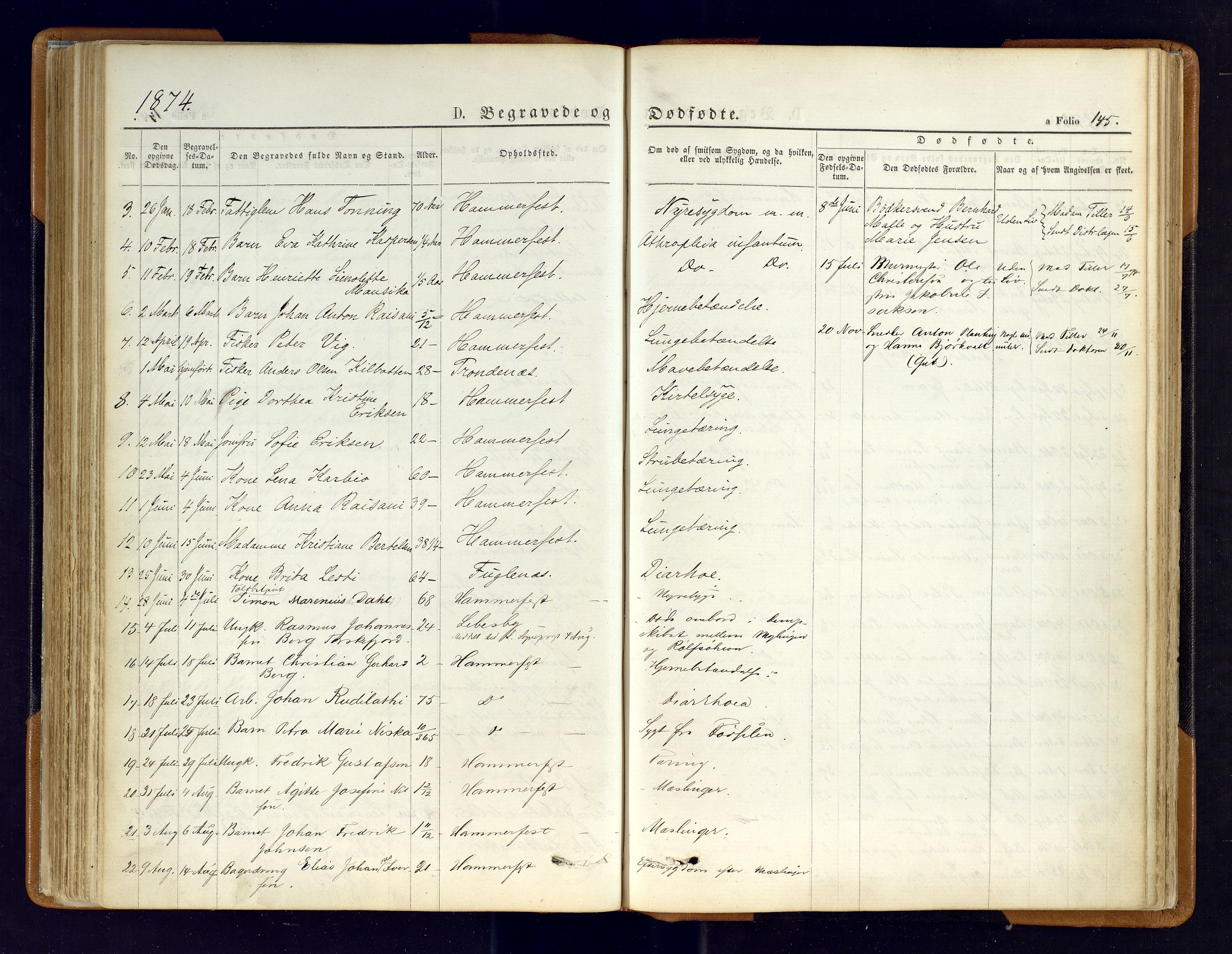 Hammerfest sokneprestkontor, SATØ/S-1347/H/Ha/L0006.kirke: Parish register (official) no. 6, 1869-1877, p. 145