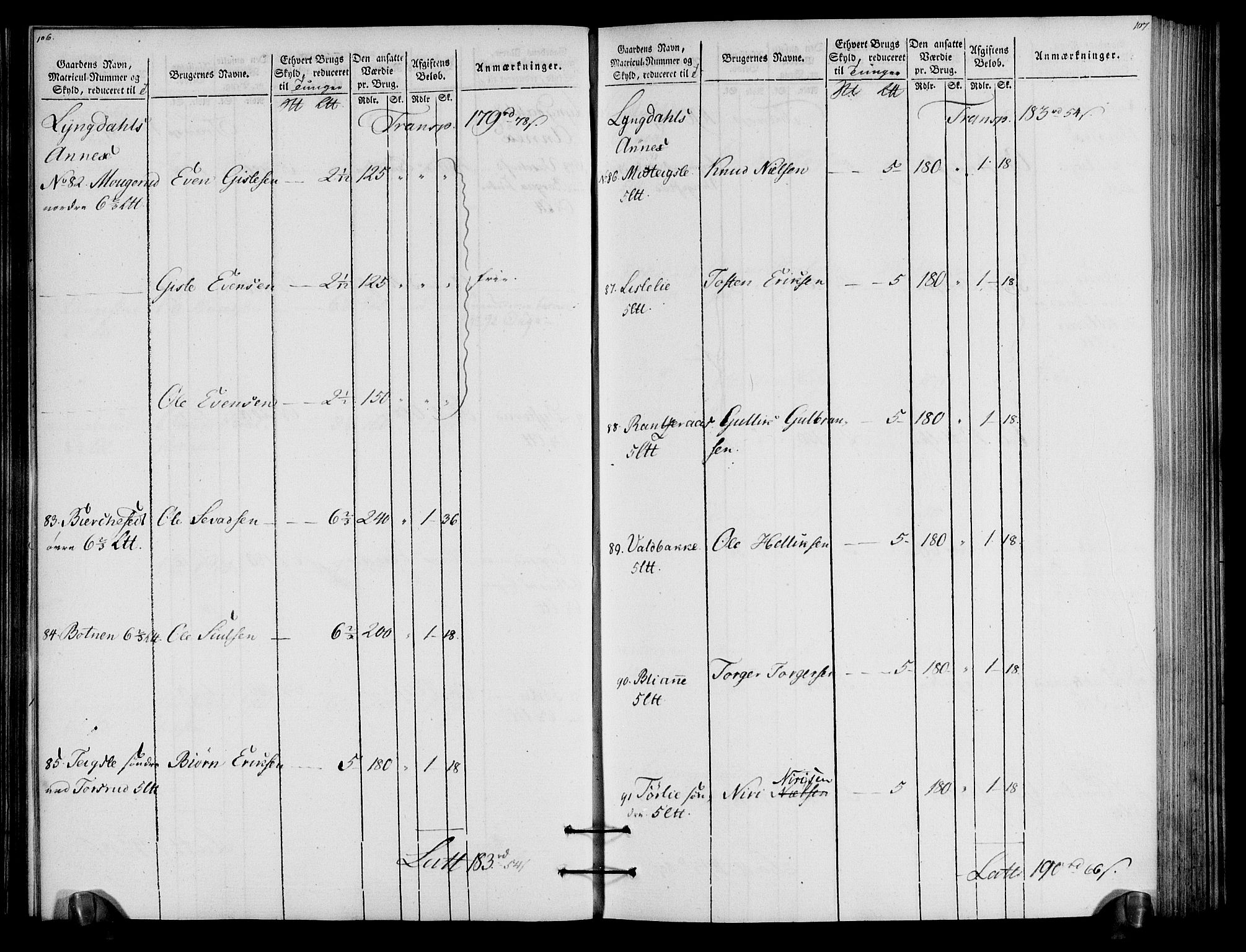 Rentekammeret inntil 1814, Realistisk ordnet avdeling, AV/RA-EA-4070/N/Ne/Nea/L0057a: Numedal og Sandsvær fogderi. Oppebørselsregister for fogderiets landdistrikter, 1803-1804, p. 57