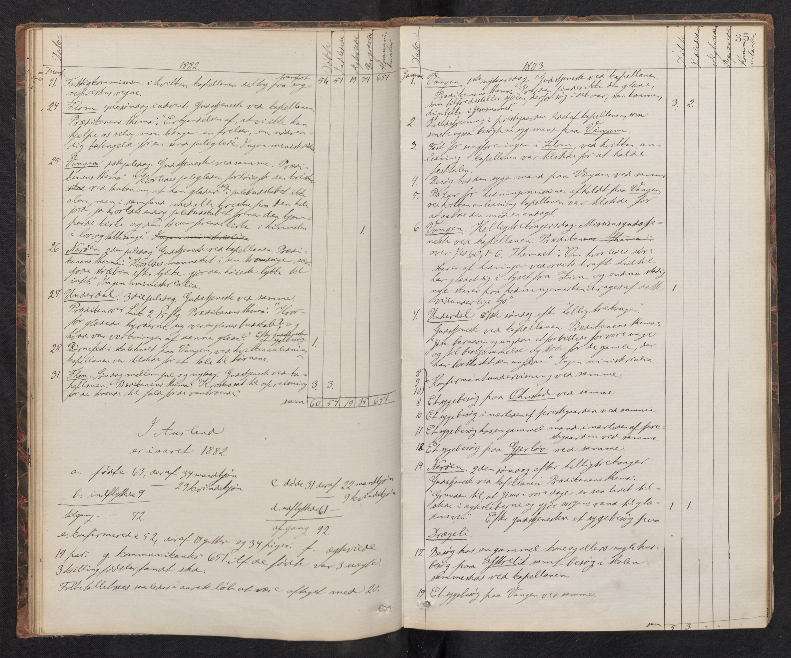 Aurland sokneprestembete, SAB/A-99937/H/Ha/Haf: Diary records no. F 1, 1877-1890, p. 34b-35a