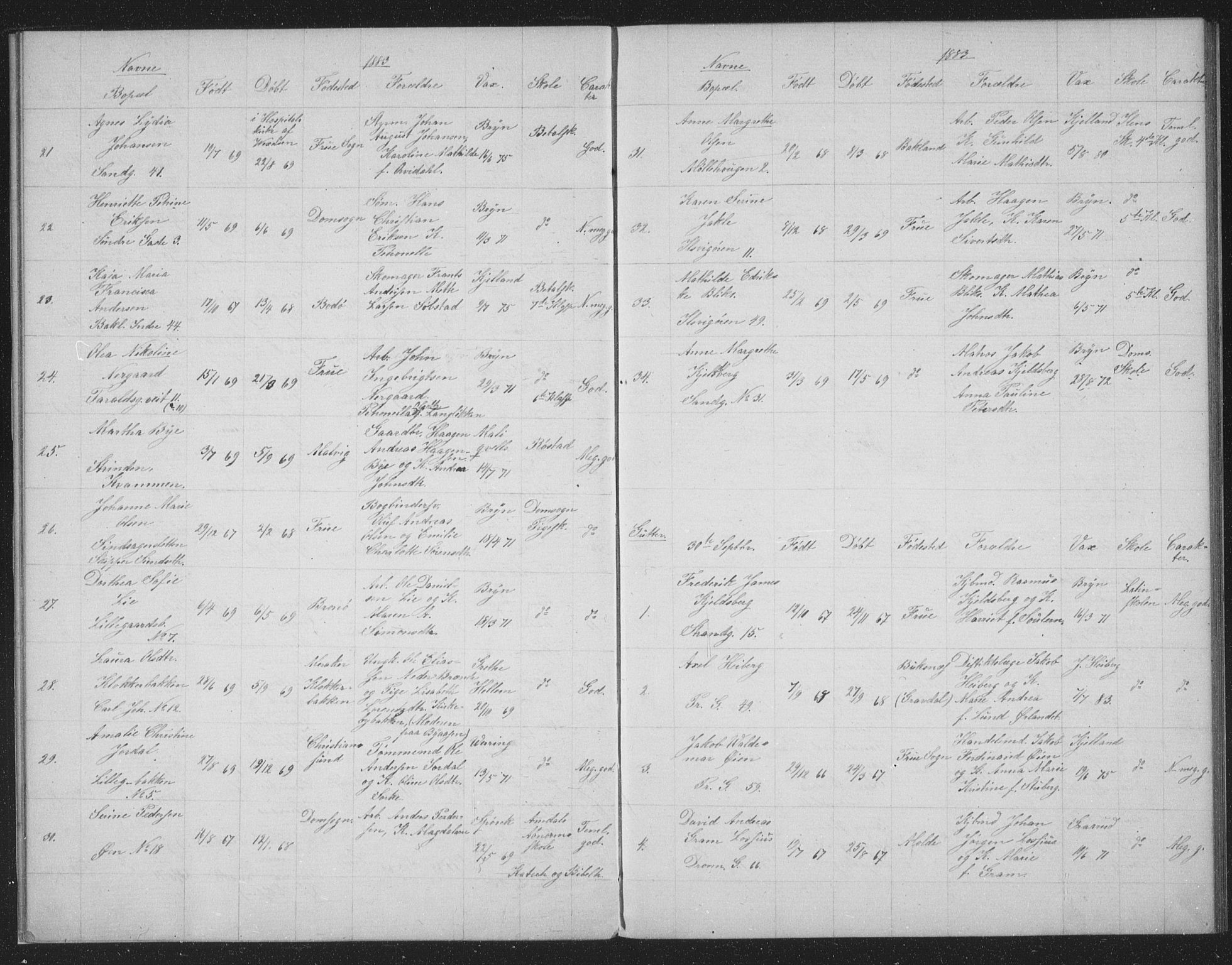 Ministerialprotokoller, klokkerbøker og fødselsregistre - Sør-Trøndelag, AV/SAT-A-1456/602/L0128: Curate's parish register no. 602B02, 1879-1895