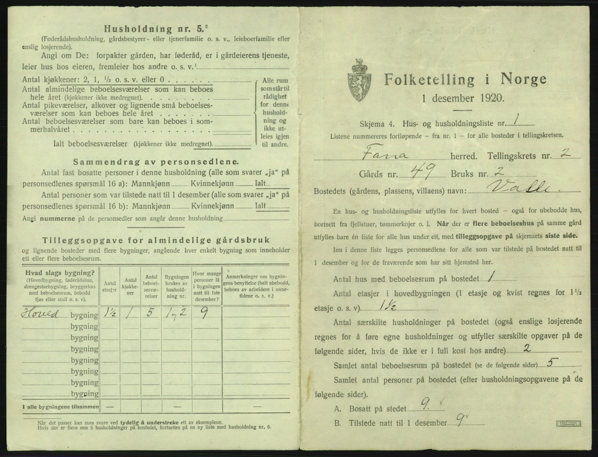 SAB, 1920 census for Fana, 1920, p. 195