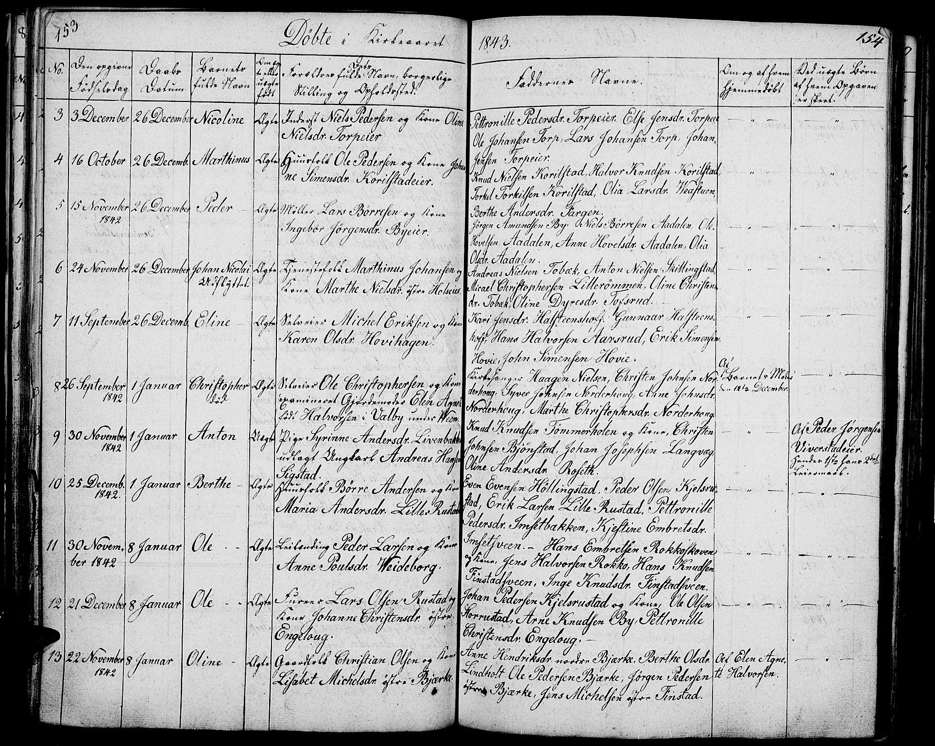 Løten prestekontor, AV/SAH-PREST-022/L/La/L0002: Parish register (copy) no. 2, 1832-1850, p. 153-154