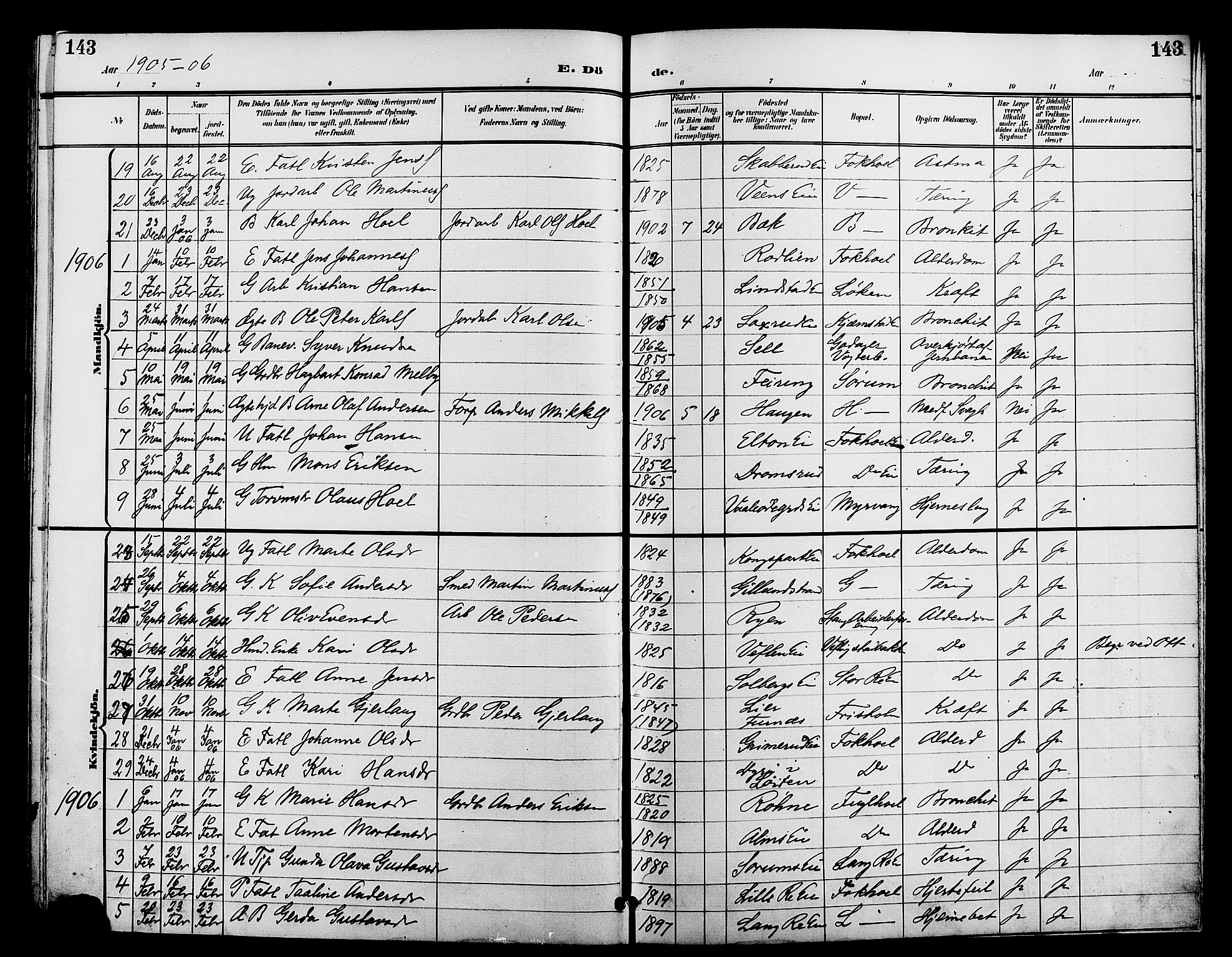 Stange prestekontor, AV/SAH-PREST-002/L/L0012: Parish register (copy) no. 12, 1900-1908, p. 143