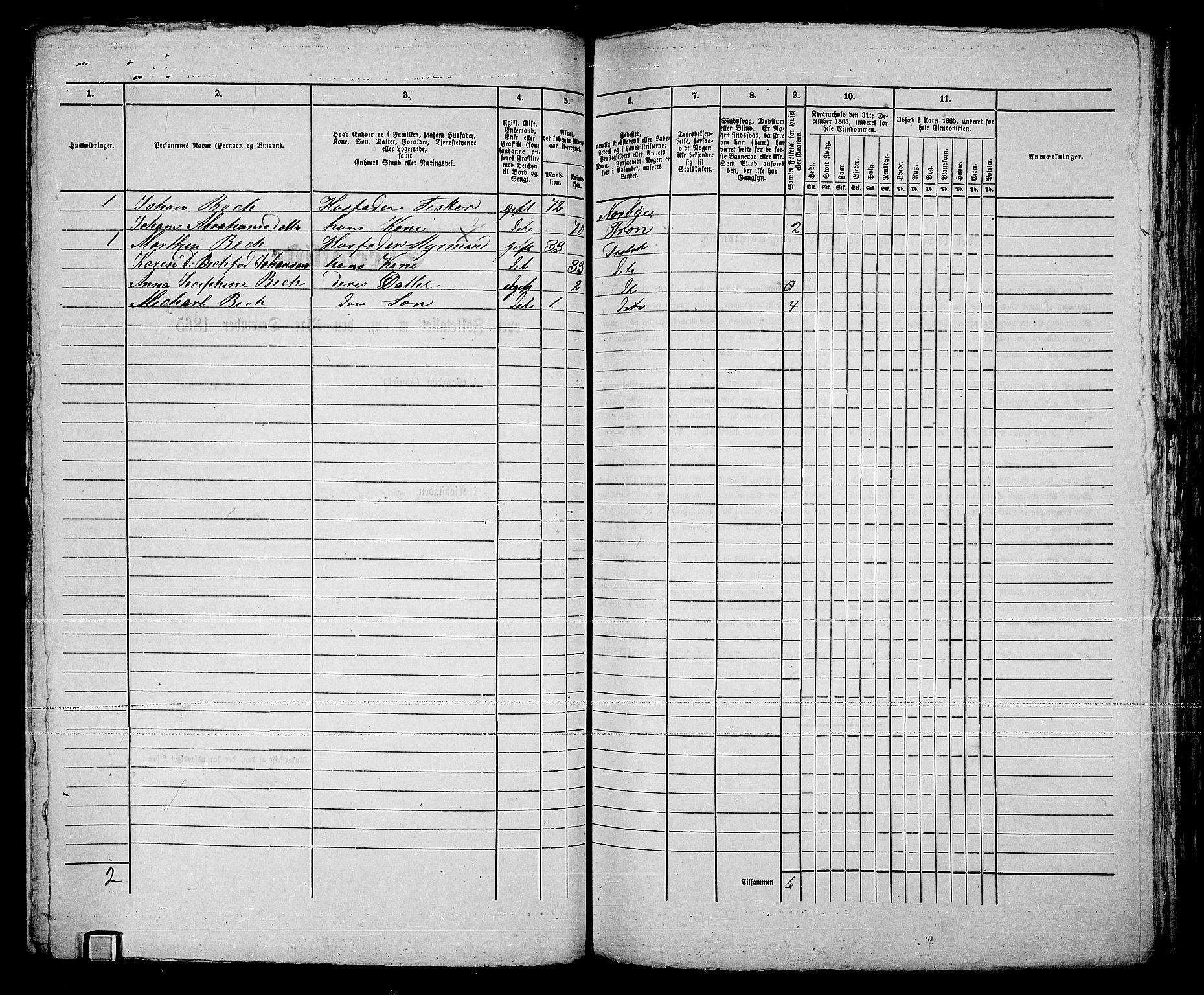 RA, 1865 census for Drøbak/Drøbak, 1865, p. 282
