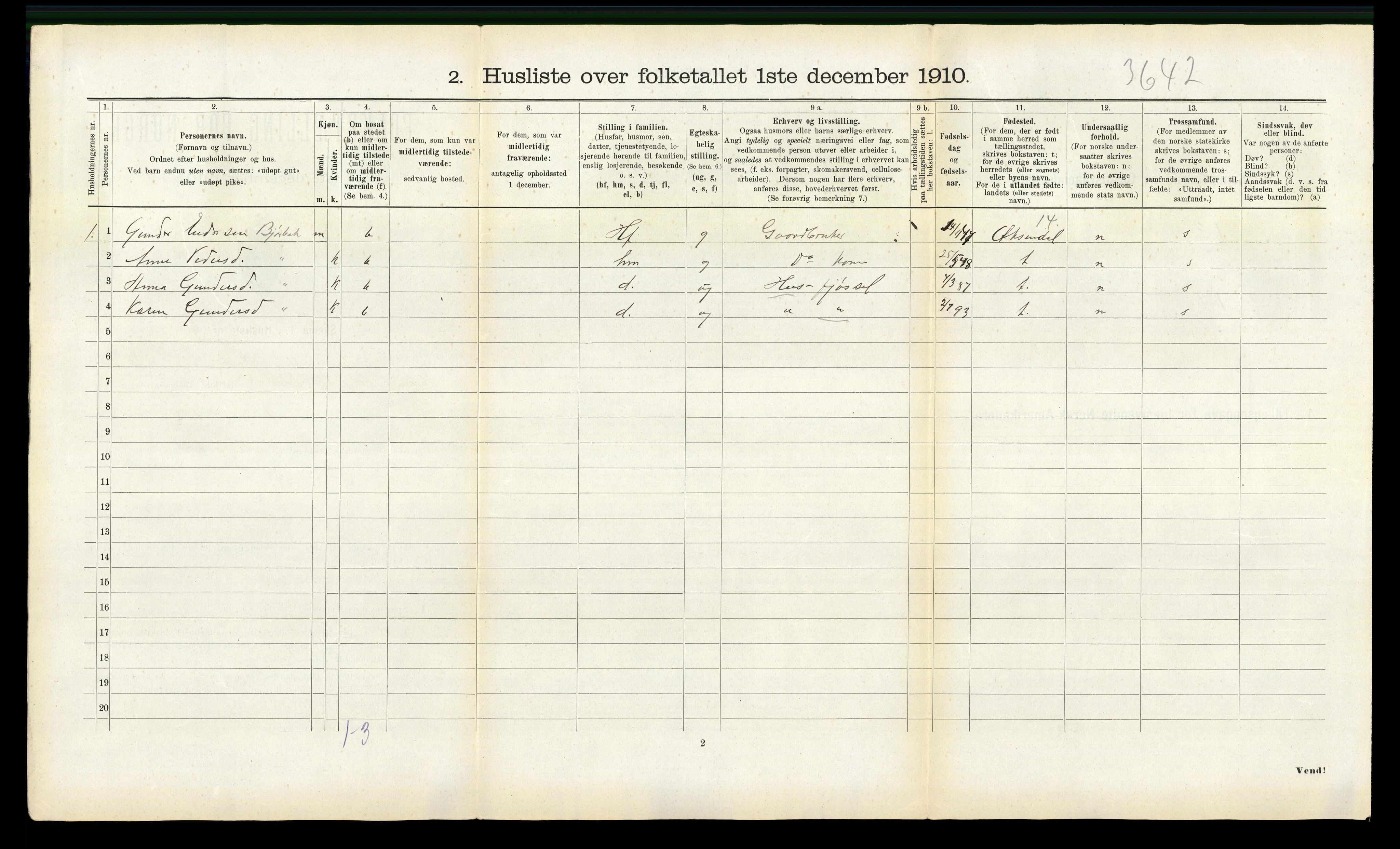 RA, 1910 census for Eresfjord og Vistdal, 1910, p. 106