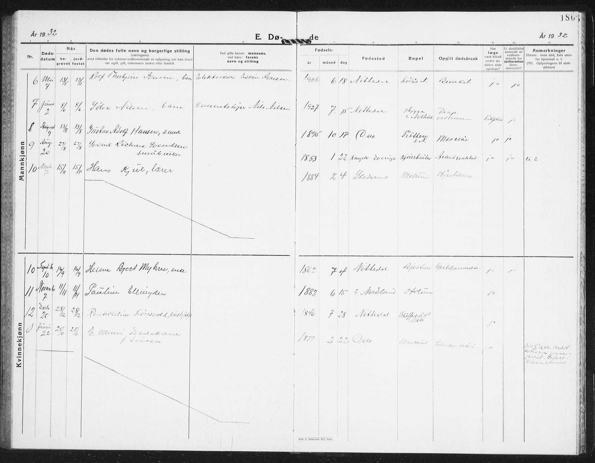 Nittedal prestekontor Kirkebøker, SAO/A-10365a/G/Ga/L0004: Parish register (copy) no. I 4, 1930-1943, p. 180