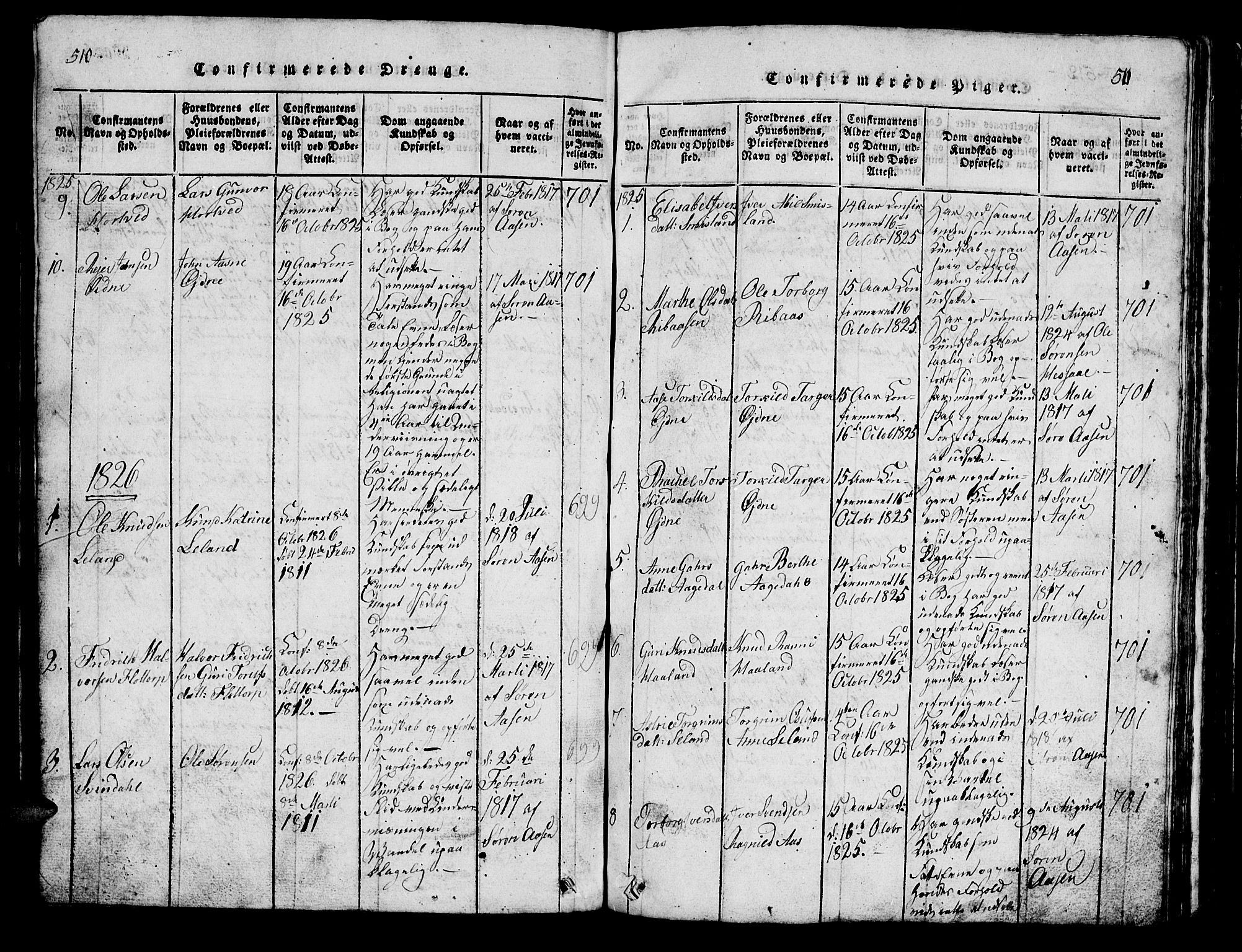 Bjelland sokneprestkontor, SAK/1111-0005/F/Fb/Fbc/L0001: Parish register (copy) no. B 1, 1815-1870, p. 510-511