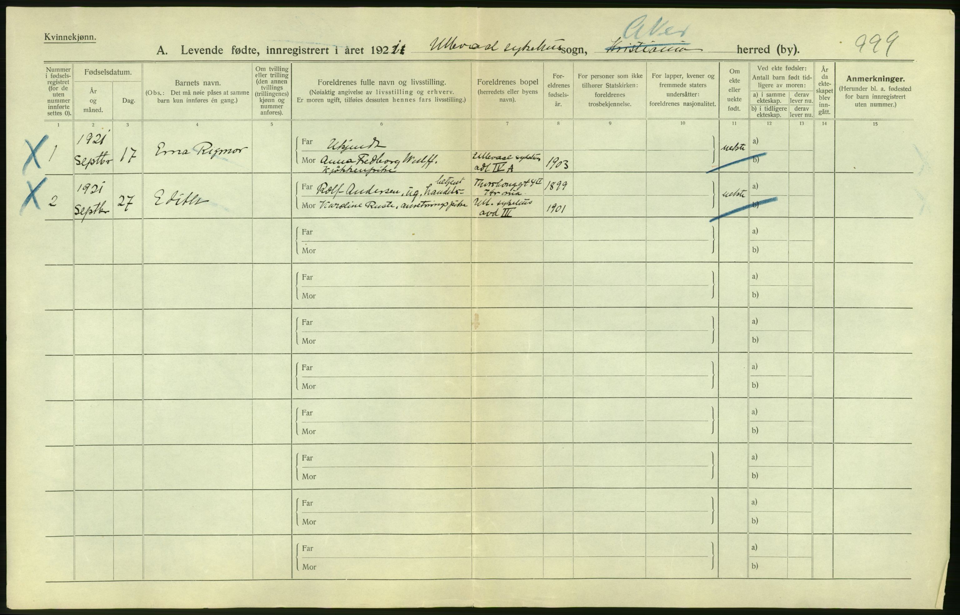 Statistisk sentralbyrå, Sosiodemografiske emner, Befolkning, AV/RA-S-2228/D/Df/Dfc/Dfca/L0004: Akershus fylke: Levendefødte menn og kvinner. Bygder., 1921, p. 4