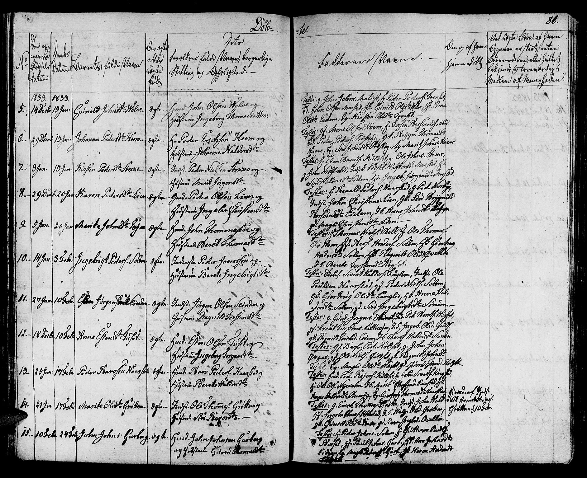 Ministerialprotokoller, klokkerbøker og fødselsregistre - Sør-Trøndelag, SAT/A-1456/695/L1143: Parish register (official) no. 695A05 /1, 1824-1842, p. 86