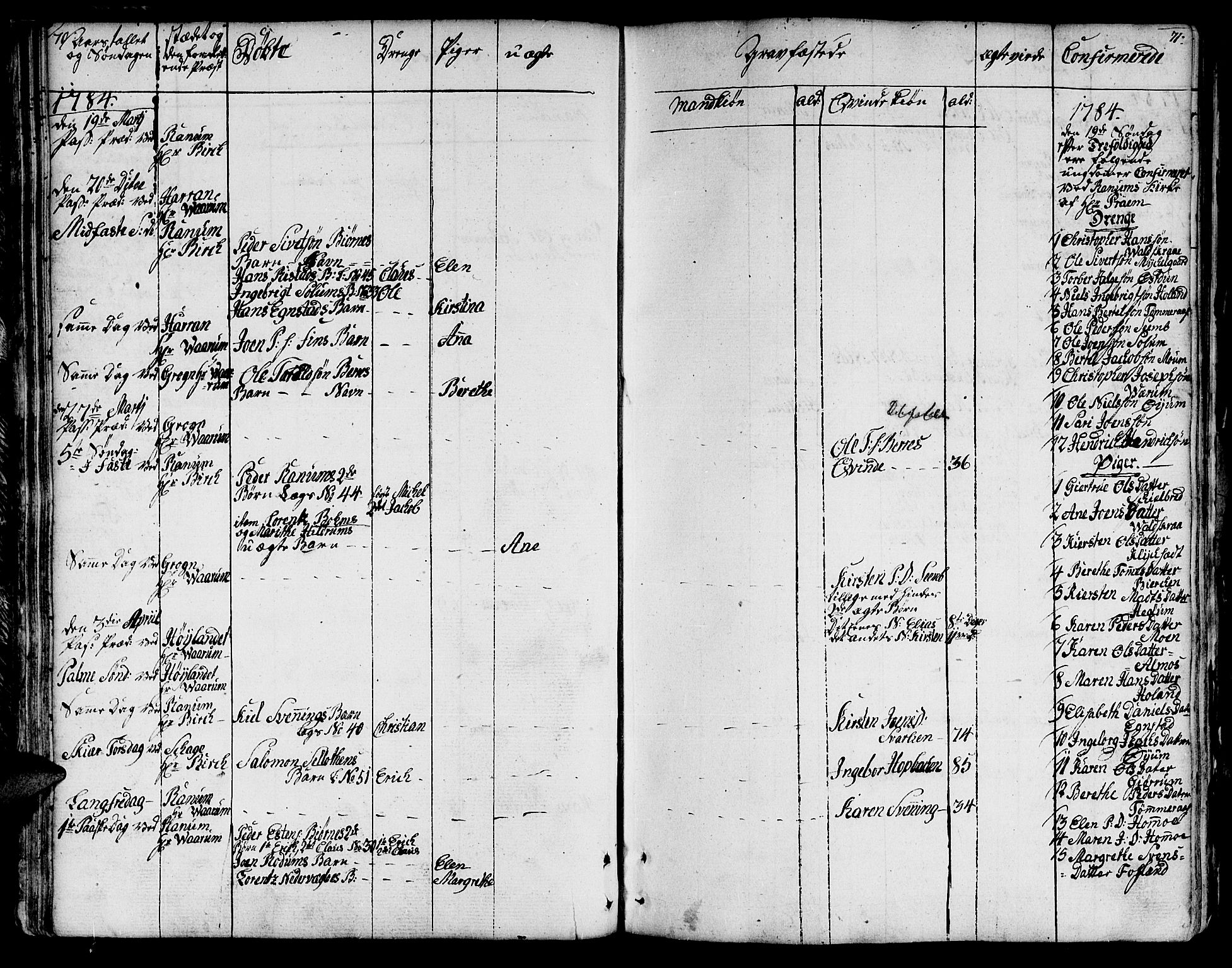 Ministerialprotokoller, klokkerbøker og fødselsregistre - Nord-Trøndelag, AV/SAT-A-1458/764/L0544: Parish register (official) no. 764A04, 1780-1798, p. 70-71