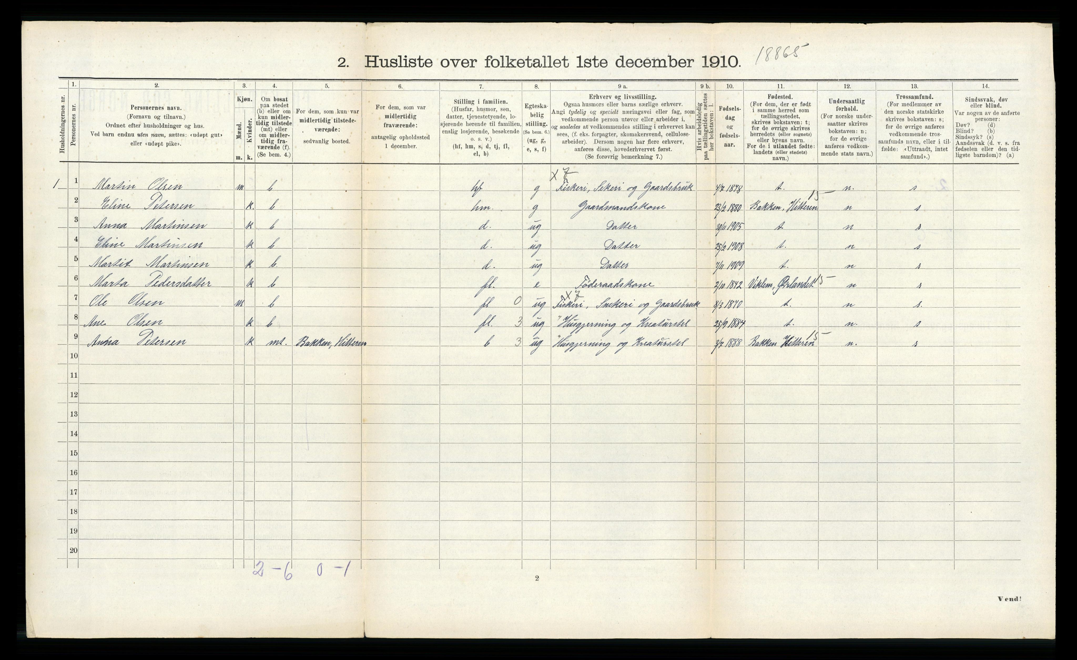 RA, 1910 census for Sør-Frøya, 1910, p. 559