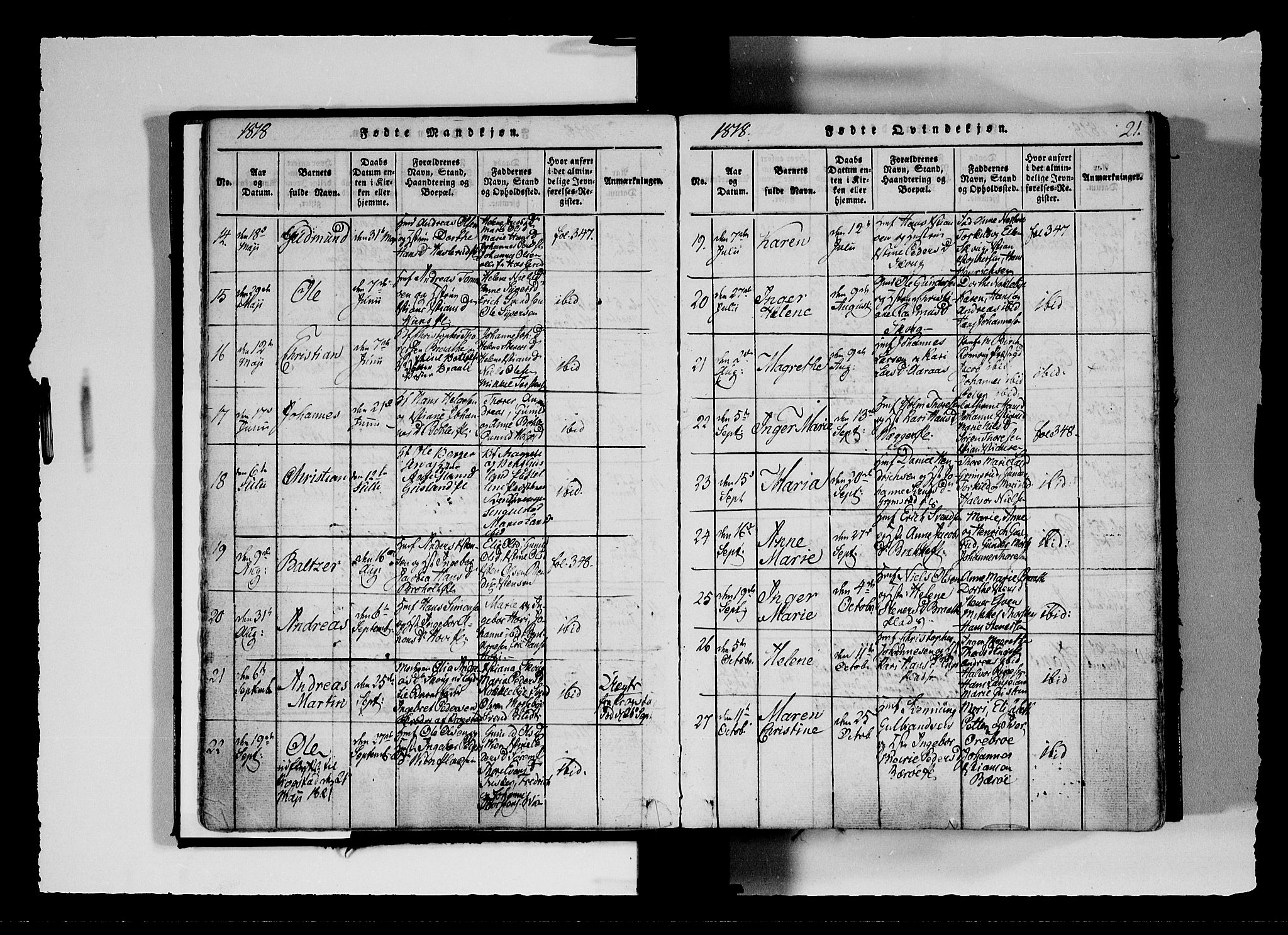 Hobøl prestekontor Kirkebøker, AV/SAO-A-2002/F/Fa/L0002: Parish register (official) no. I 2, 1814-1841, p. 21