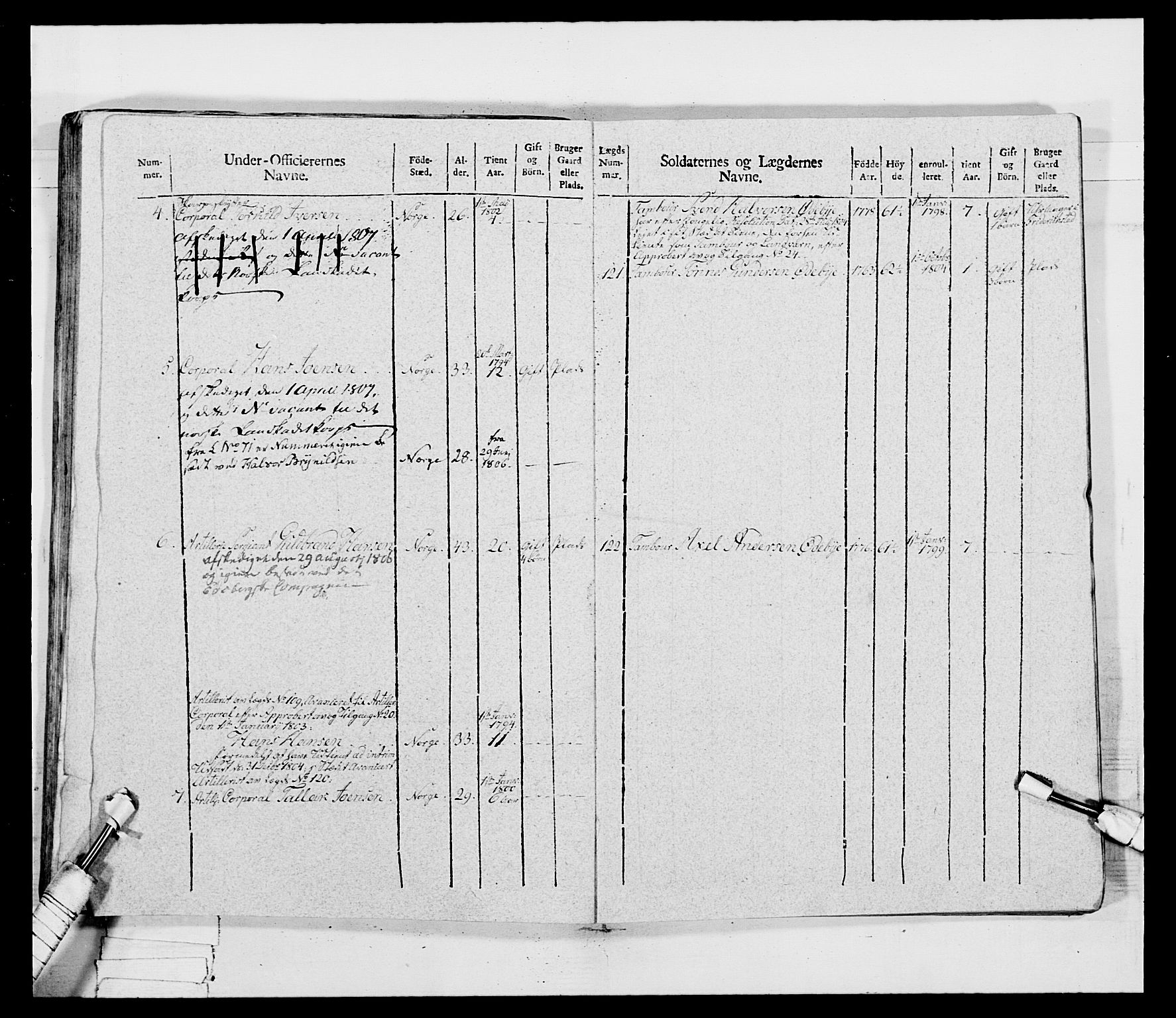 Generalitets- og kommissariatskollegiet, Det kongelige norske kommissariatskollegium, RA/EA-5420/E/Eh/L0032b: Nordafjelske gevorbne infanteriregiment, 1806, p. 571