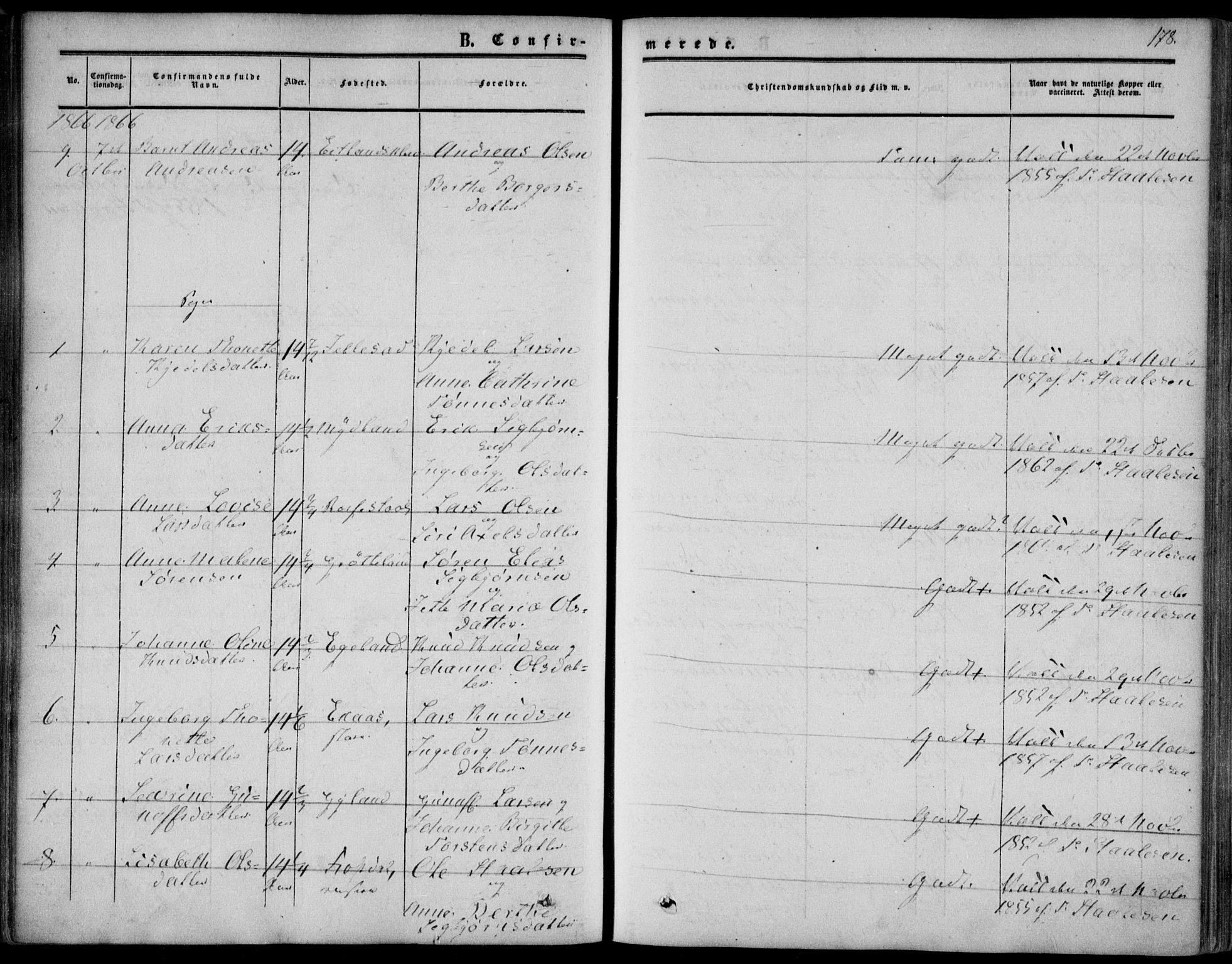 Bakke sokneprestkontor, AV/SAK-1111-0002/F/Fa/Fab/L0002: Parish register (official) no. A 2, 1855-1884, p. 178