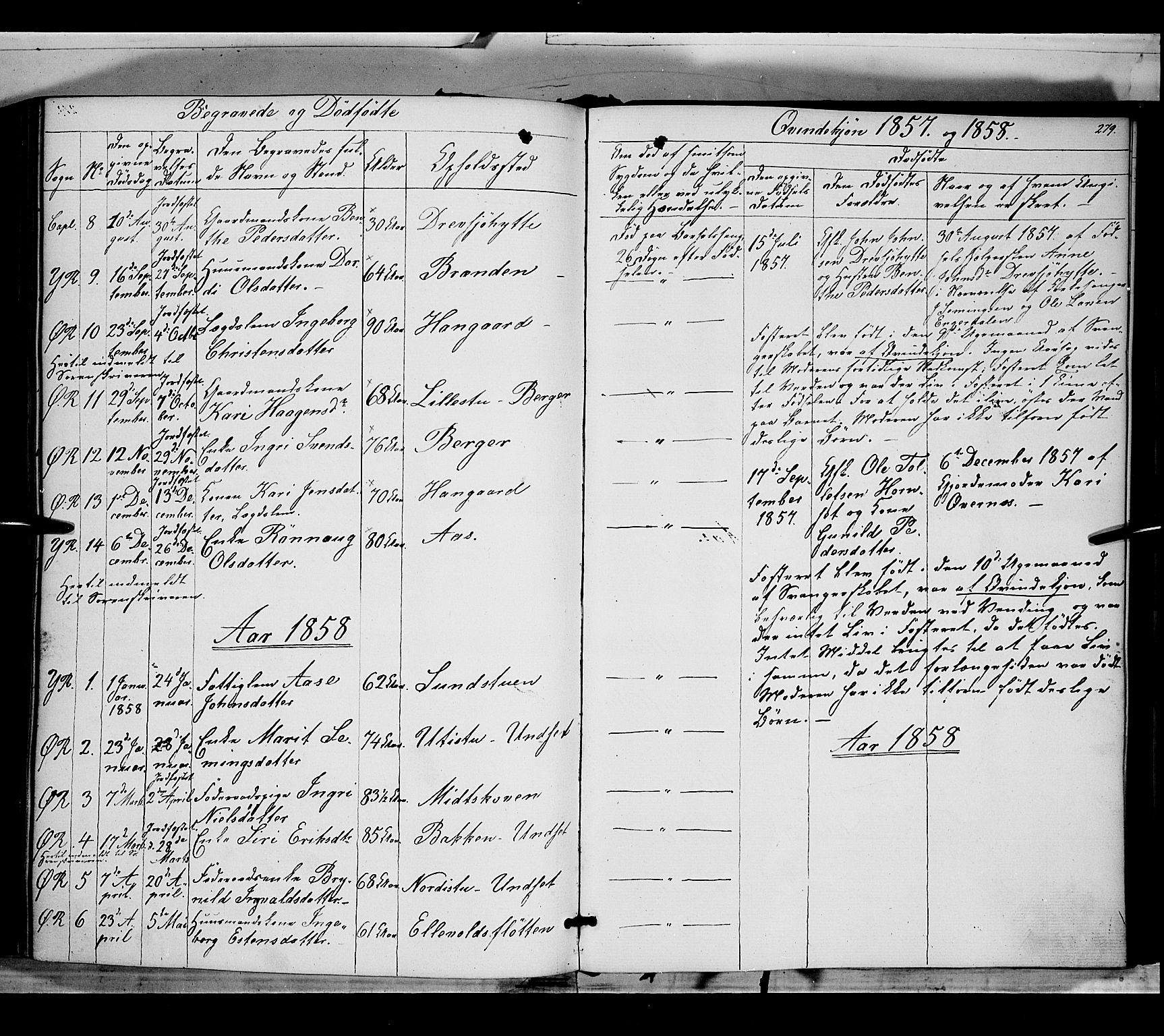 Rendalen prestekontor, SAH/PREST-054/H/Ha/Haa/L0005: Parish register (official) no. 5, 1853-1866, p. 279