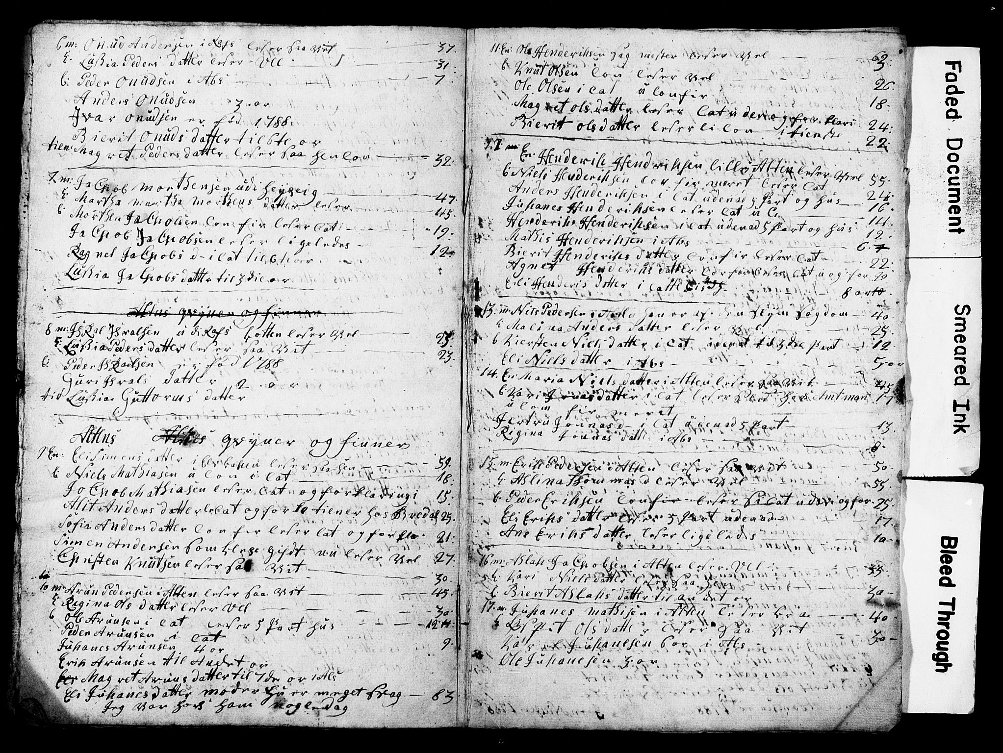 Vest-Finnmark prosti, AV/SATØ-S-1346/1h/L0022/0001: Manntall, folketellinger / Manntall/folketellinger: Alta-Talvik 1779, 1785, 1787-1789, 1791-1795, 1797, 1800 (folketellingslister), 1779-1800