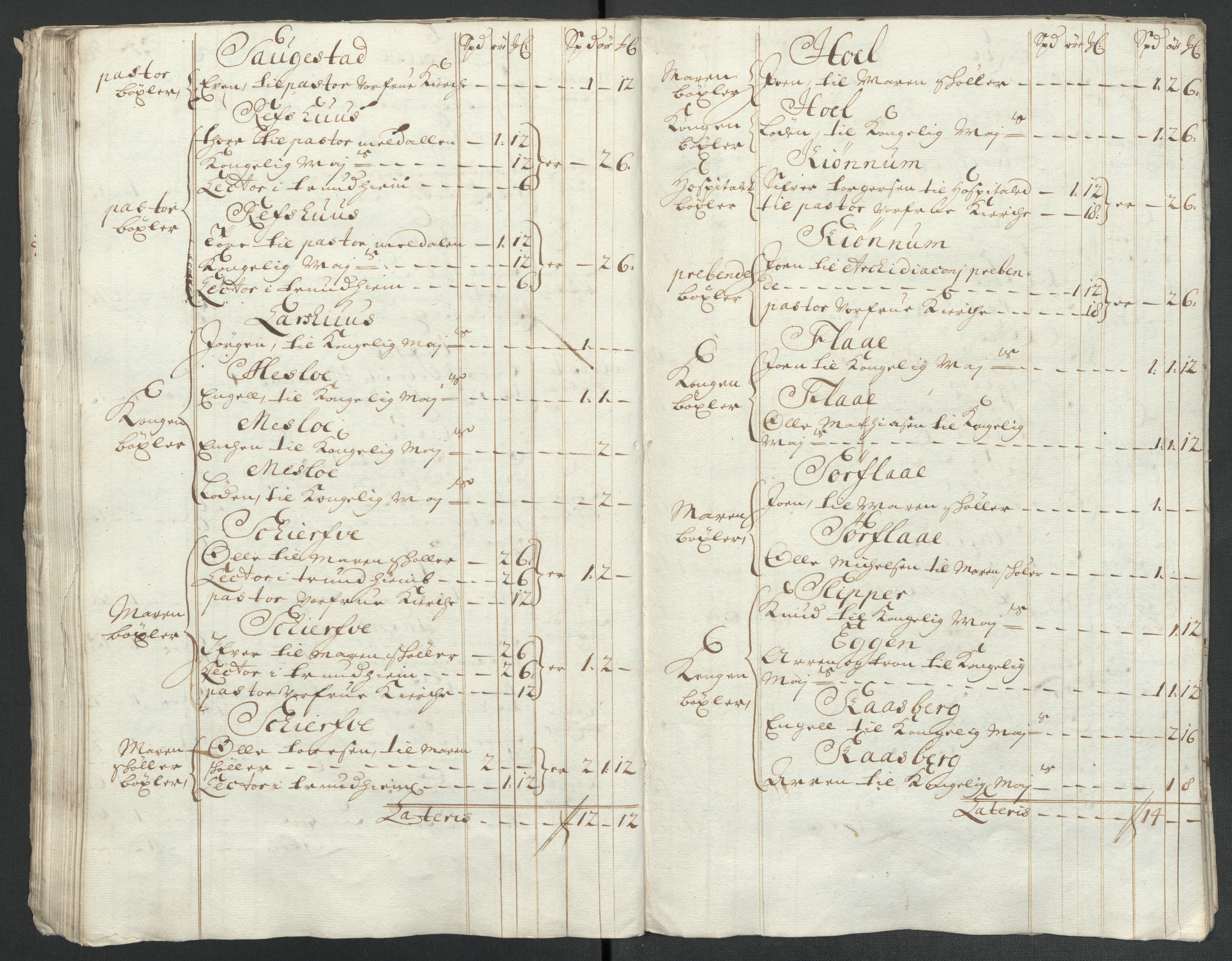 Rentekammeret inntil 1814, Reviderte regnskaper, Fogderegnskap, AV/RA-EA-4092/R60/L3960: Fogderegnskap Orkdal og Gauldal, 1710, p. 63