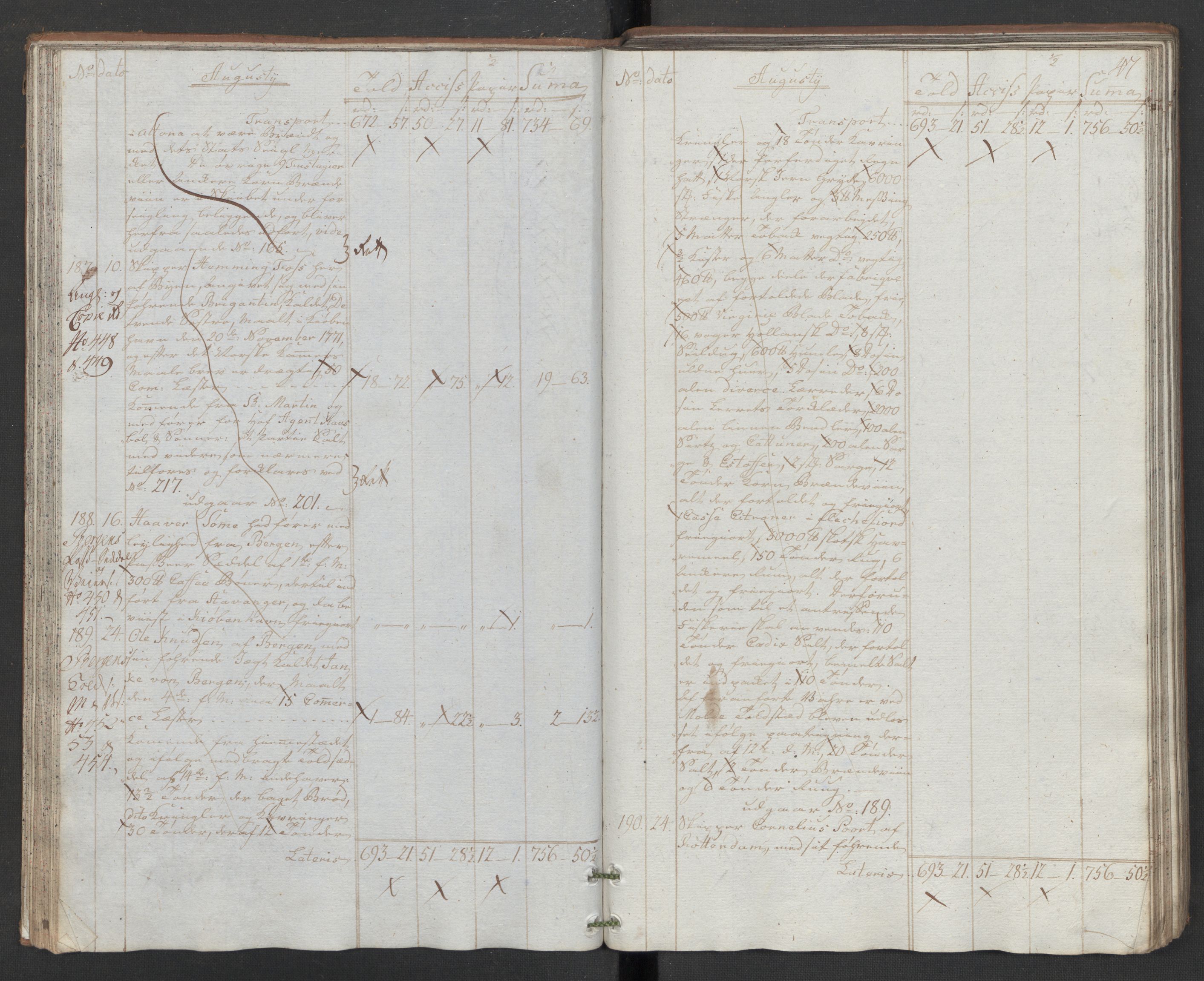 Generaltollkammeret, tollregnskaper, RA/EA-5490/R32/L0043/0001: Tollregnskaper Kristiansund / Hovedtollbok, 1786, p. 46b-47a