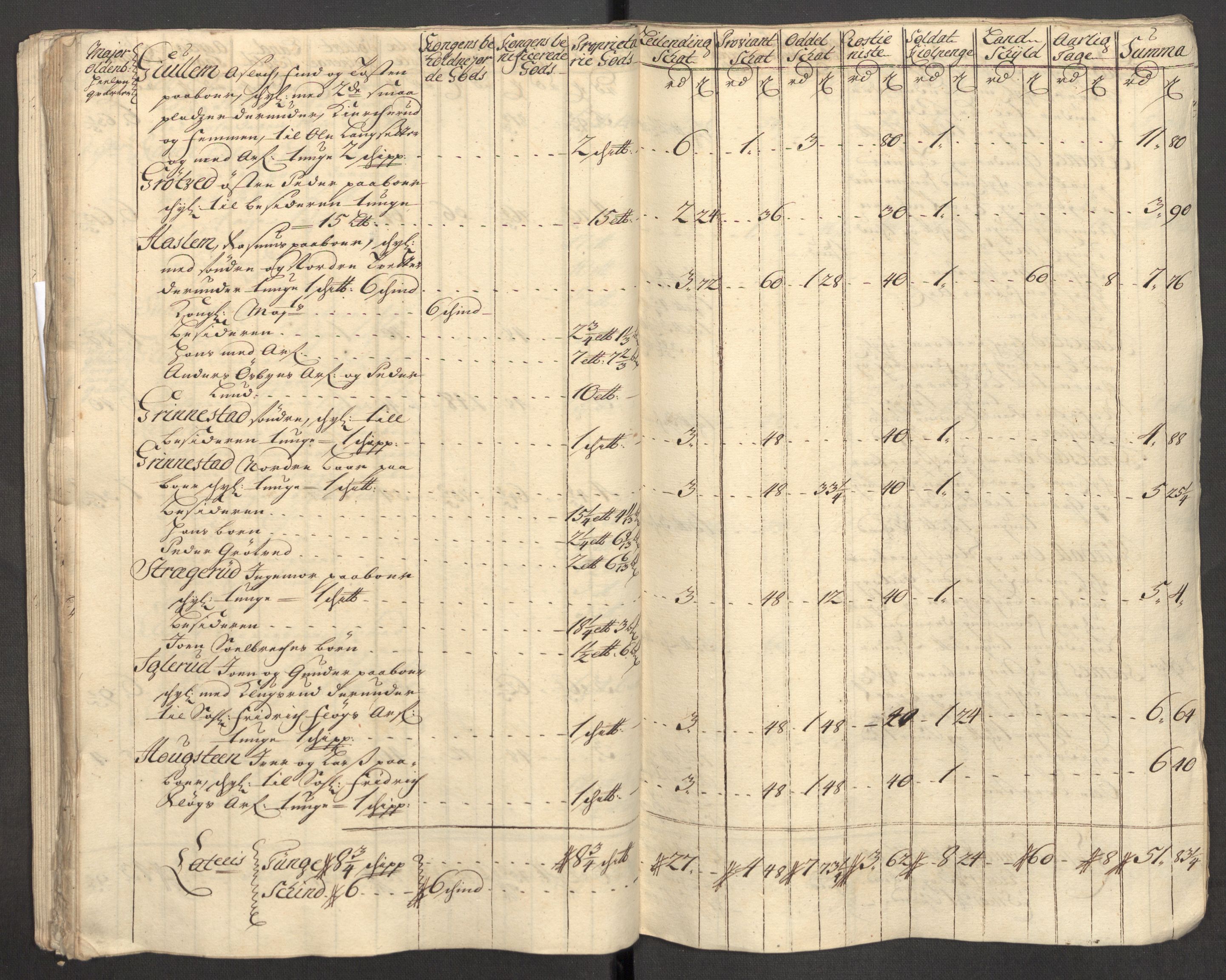 Rentekammeret inntil 1814, Reviderte regnskaper, Fogderegnskap, AV/RA-EA-4092/R07/L0306: Fogderegnskap Rakkestad, Heggen og Frøland, 1713, p. 30
