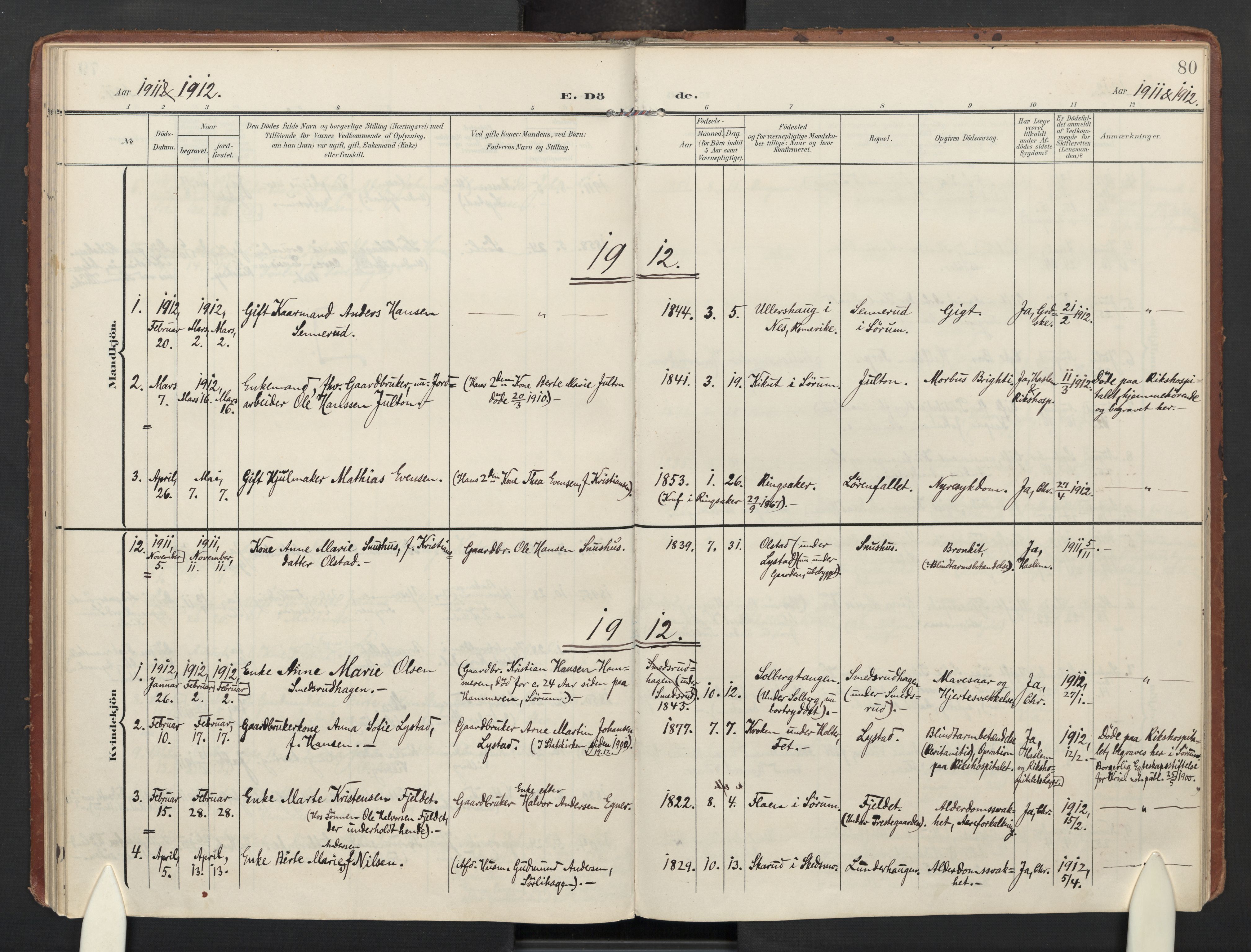 Sørum prestekontor Kirkebøker, SAO/A-10303/F/Fa/L0009: Parish register (official) no. I 9, 1905-1931, p. 80