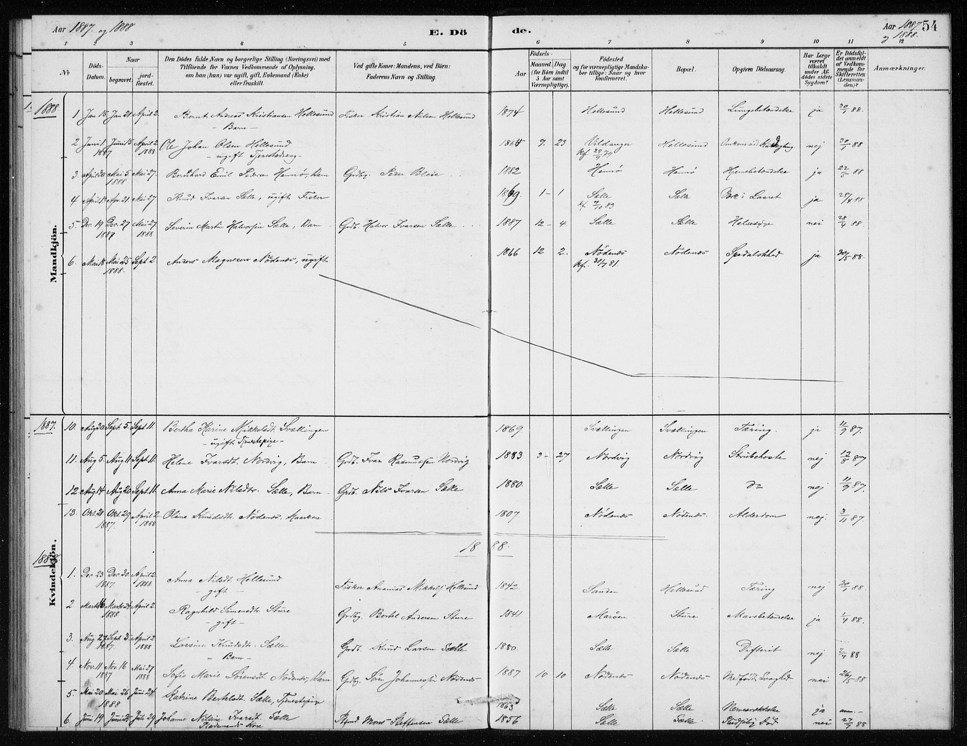 Manger sokneprestembete, AV/SAB-A-76801/H/Haa: Parish register (official) no. E  1, 1881-1890, p. 54