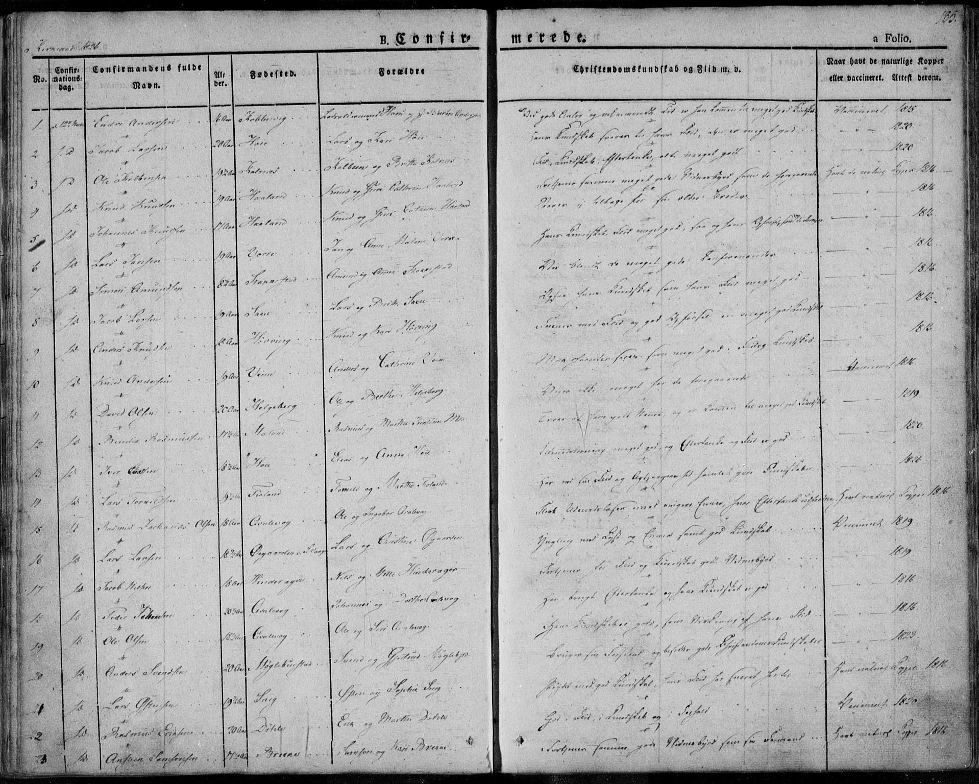 Avaldsnes sokneprestkontor, SAST/A -101851/H/Ha/Haa/L0005: Parish register (official) no. A 5.1, 1825-1841, p. 185