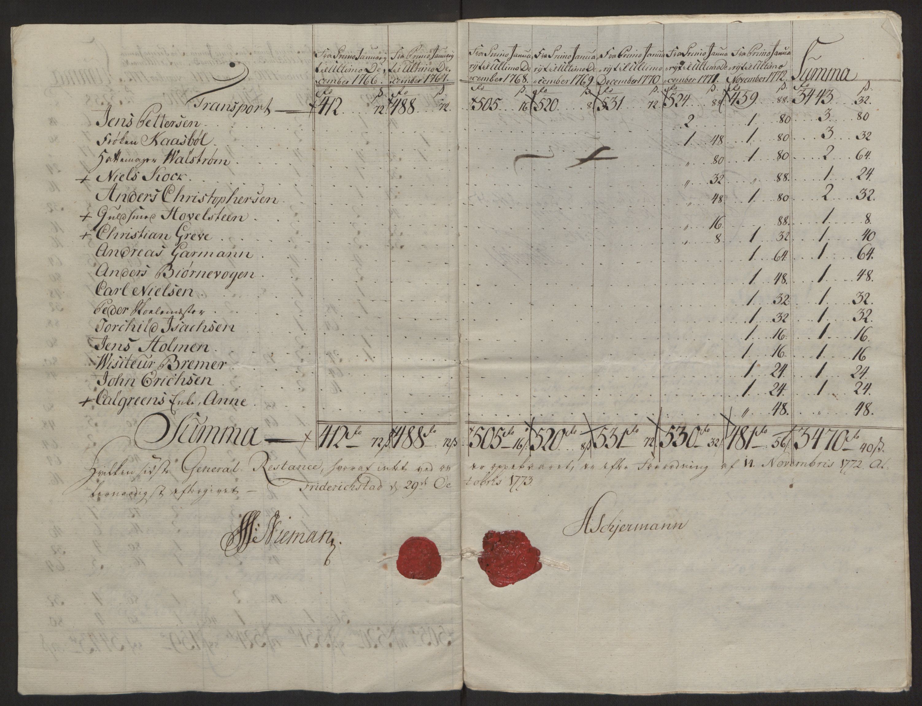 Rentekammeret inntil 1814, Reviderte regnskaper, Byregnskaper, AV/RA-EA-4066/R/Rb/L0029/0001: [B3] Kontribusjonsregnskap / Ekstraskatt, 1762-1772, p. 438