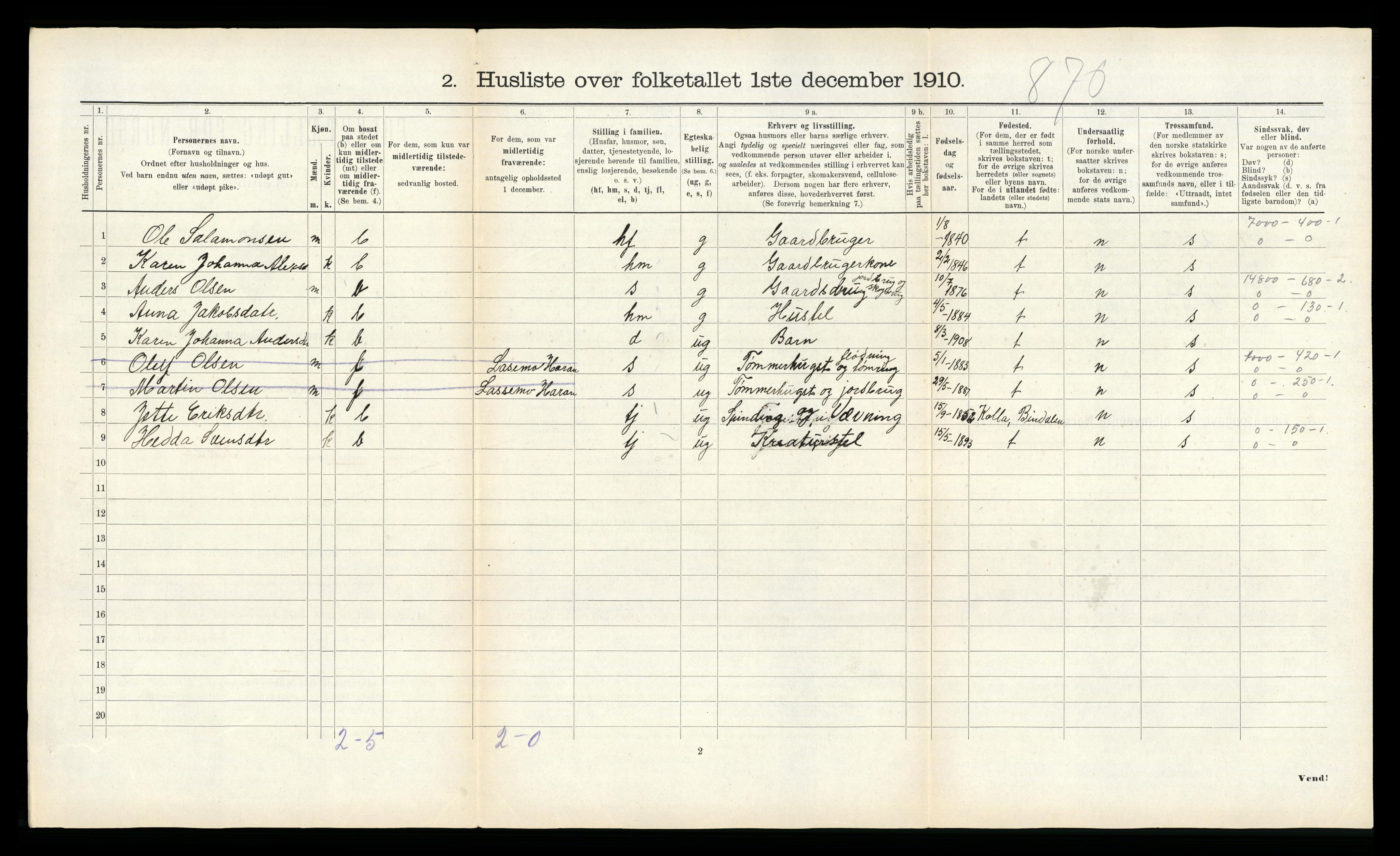 RA, 1910 census for Høylandet, 1910, p. 359