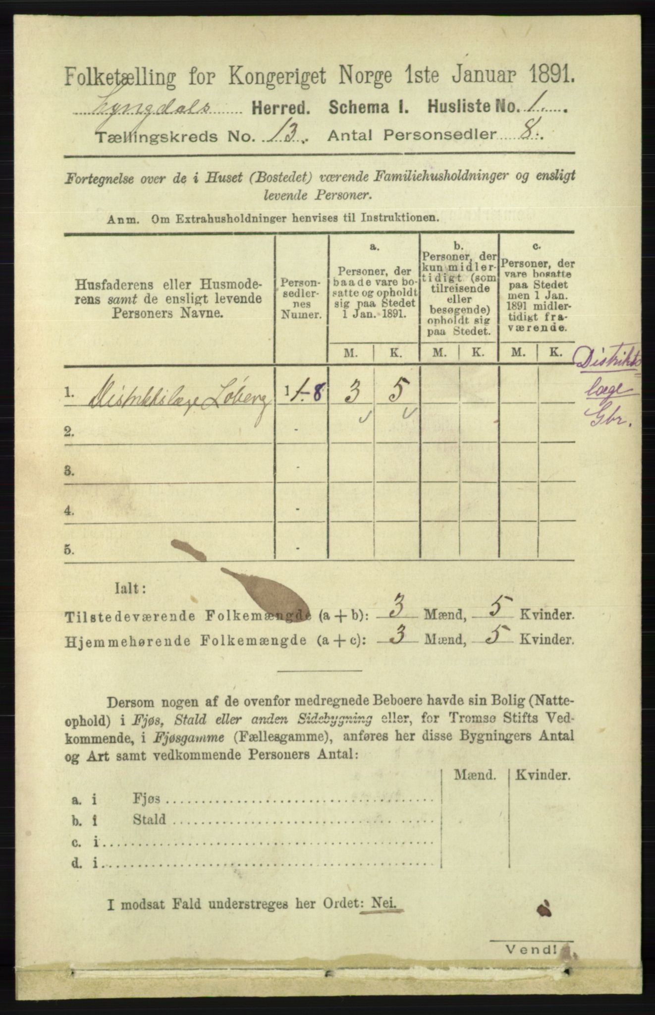 RA, 1891 census for 1032 Lyngdal, 1891, p. 5559