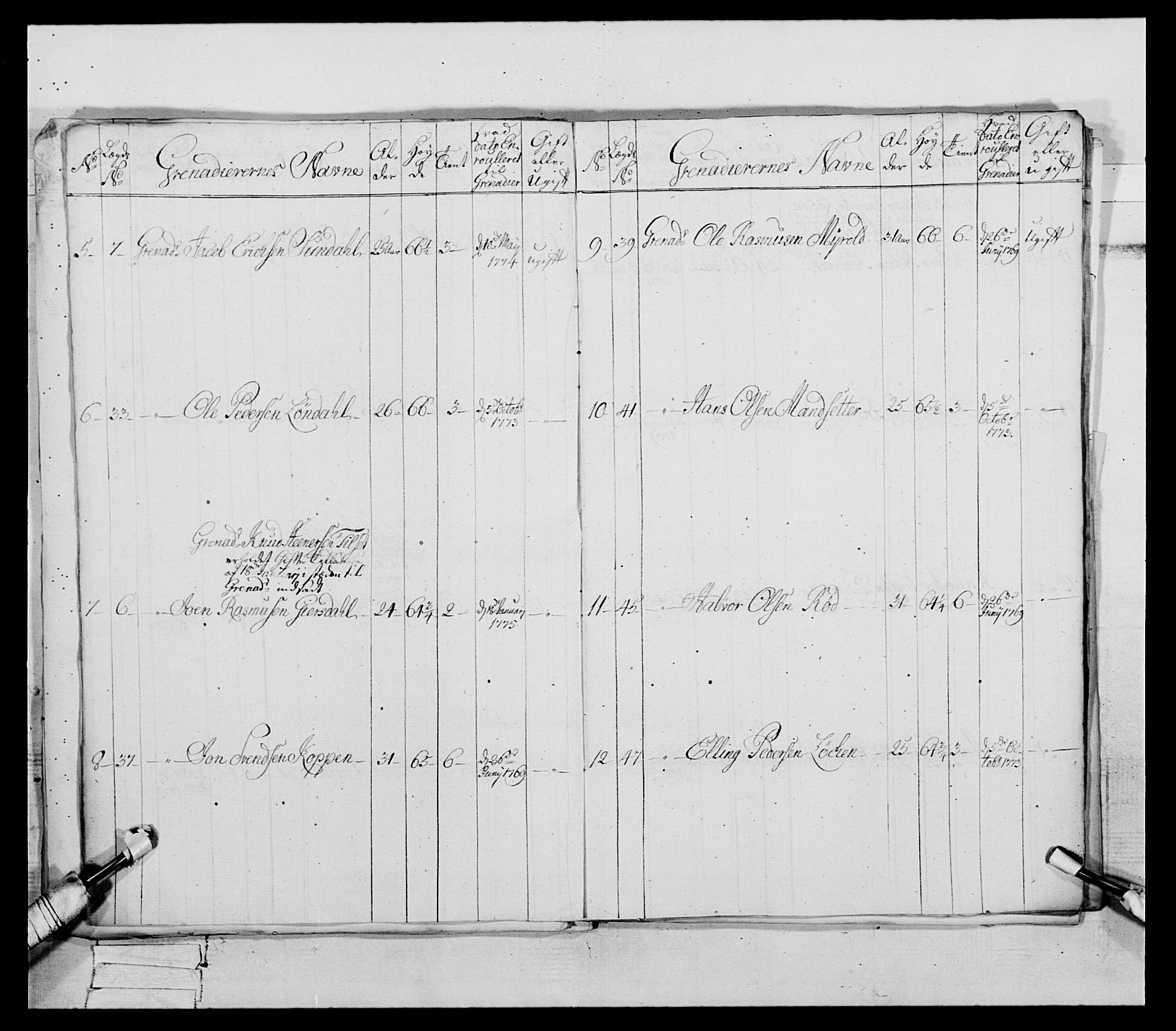 Generalitets- og kommissariatskollegiet, Det kongelige norske kommissariatskollegium, AV/RA-EA-5420/E/Eh/L0090: 1. Bergenhusiske nasjonale infanteriregiment, 1774-1780, p. 135