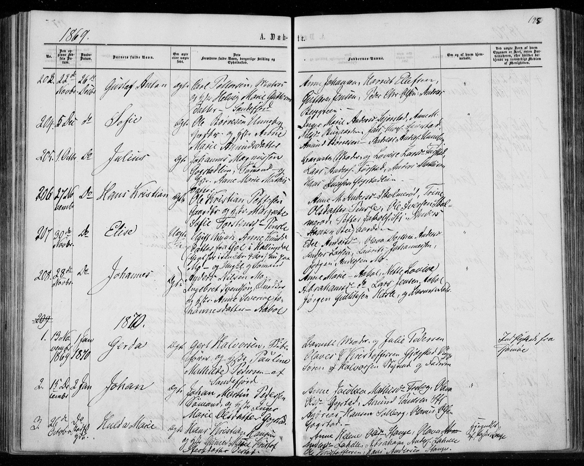 Sandar kirkebøker, SAKO/A-243/F/Fa/L0008: Parish register (official) no. 8, 1862-1871, p. 198
