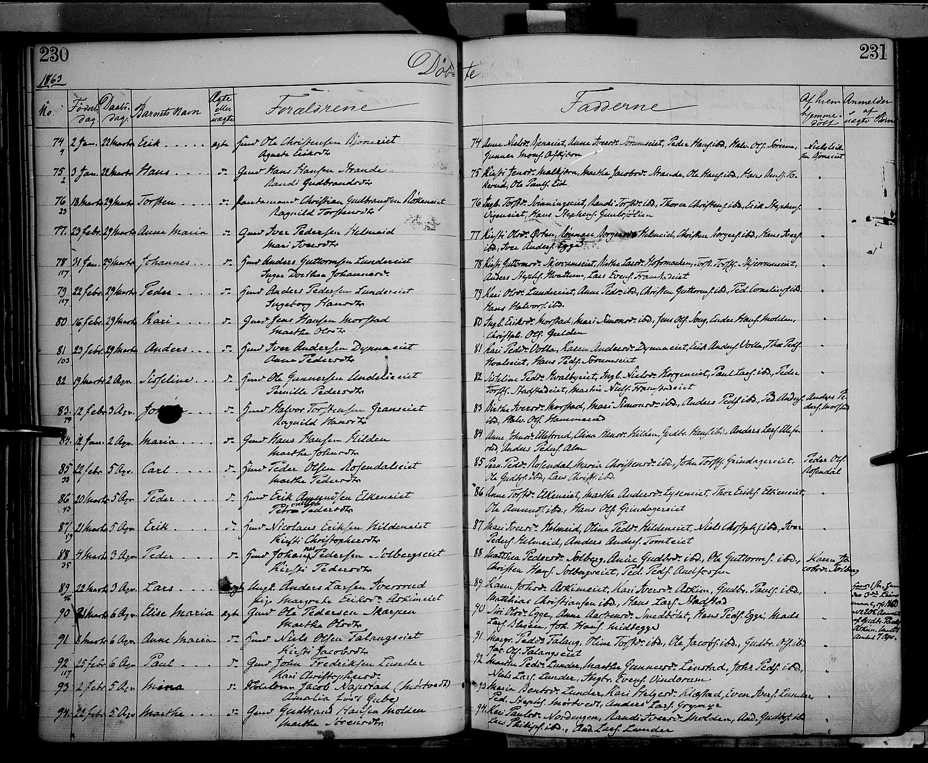 Gran prestekontor, AV/SAH-PREST-112/H/Ha/Haa/L0012: Parish register (official) no. 12, 1856-1874, p. 230-231