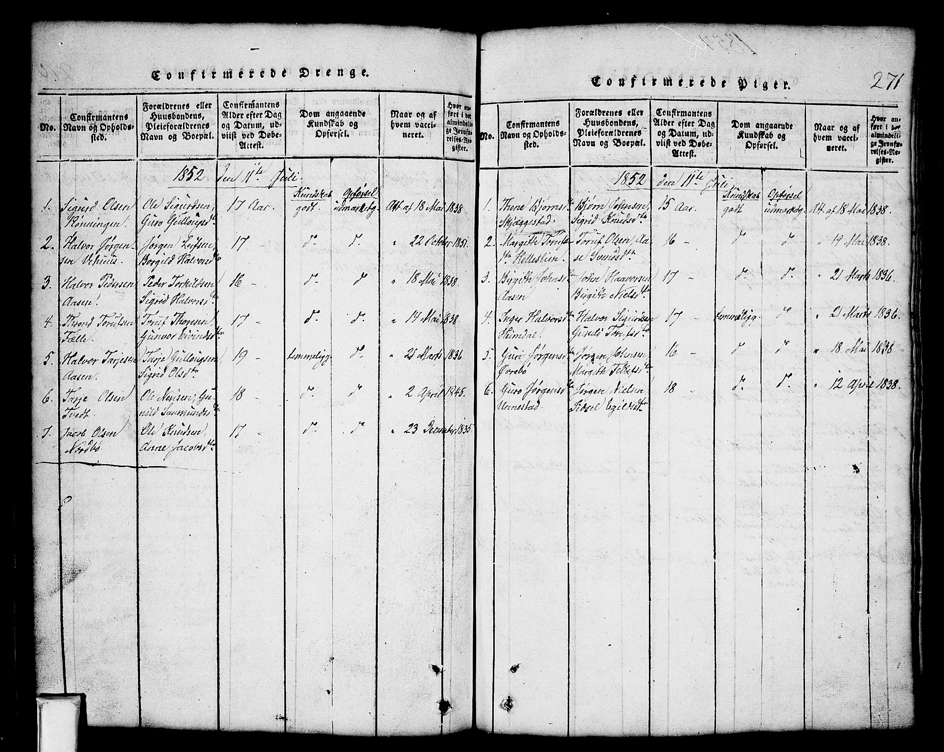 Nissedal kirkebøker, SAKO/A-288/G/Gb/L0001: Parish register (copy) no. II 1, 1814-1862, p. 271