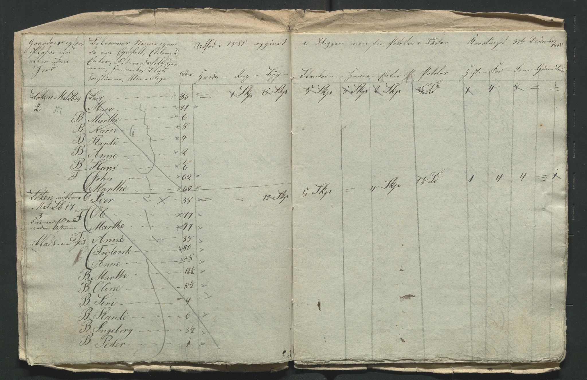 SAH, 1855 Census for Jevnaker parish, 1855, p. 110