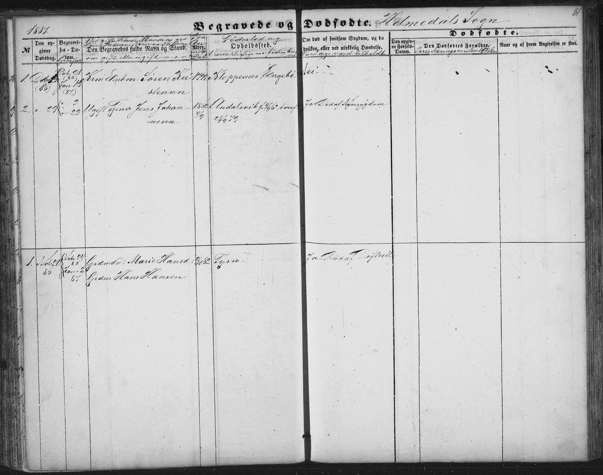 Fjaler sokneprestembete, AV/SAB-A-79801/H/Haa/Haaa/L0012: Parish register (official) no. A 12, 1854-1887, p. 81