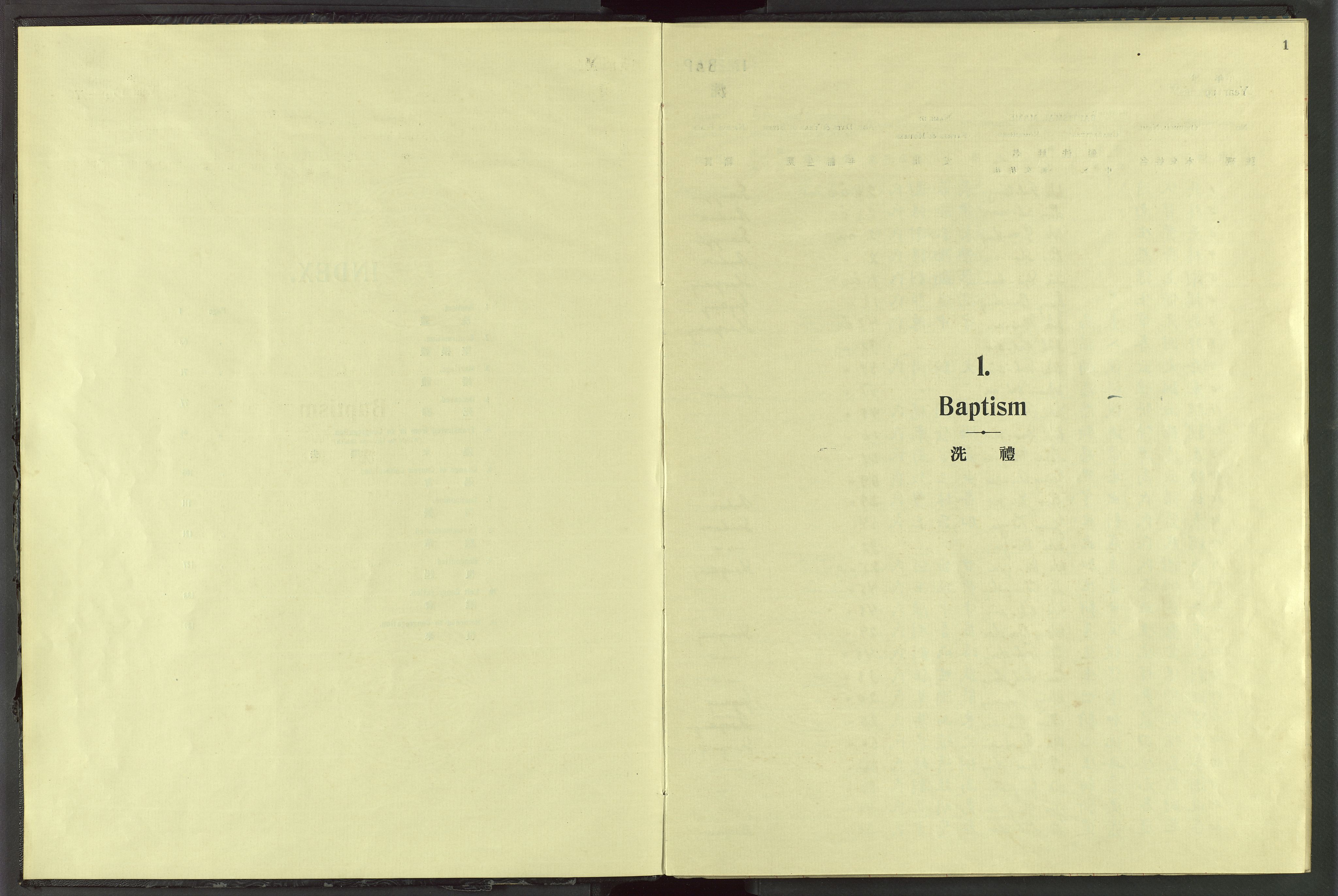 Det Norske Misjonsselskap - utland - Kina (Hunan), VID/MA-A-1065/Dm/L0072: Parish register (official) no. 110, 1911-1948, p. 1