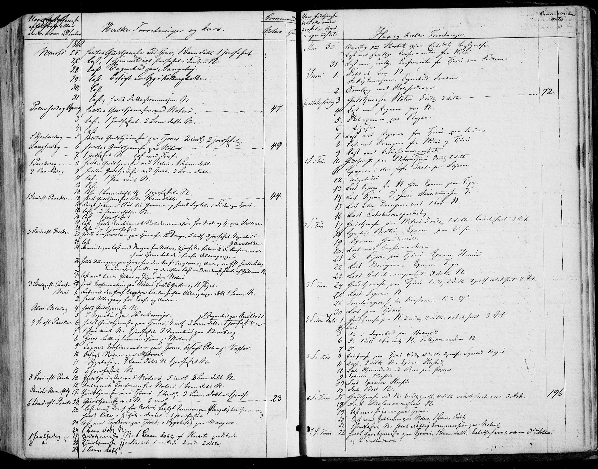 Nøtterøy kirkebøker, AV/SAKO-A-354/F/Fa/L0006: Parish register (official) no. I 6, 1852-1864, p. 577