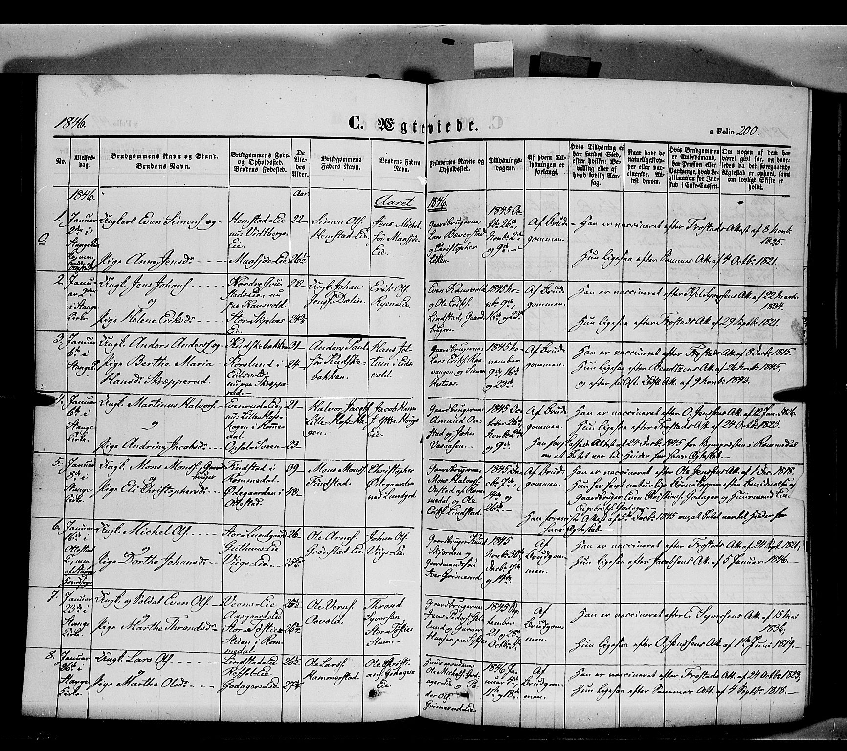 Stange prestekontor, SAH/PREST-002/K/L0011: Parish register (official) no. 11, 1846-1852, p. 200