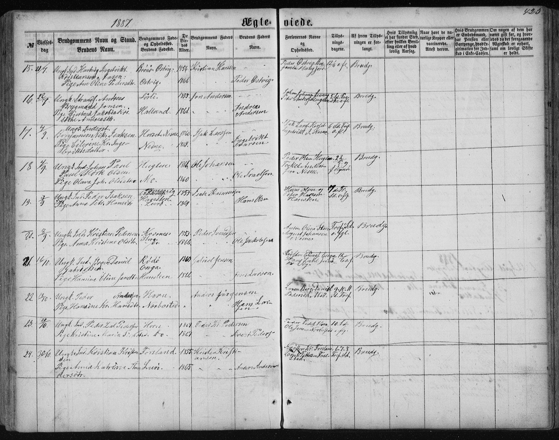 Ministerialprotokoller, klokkerbøker og fødselsregistre - Nordland, AV/SAT-A-1459/838/L0556: Parish register (copy) no. 838C03, 1861-1893, p. 425