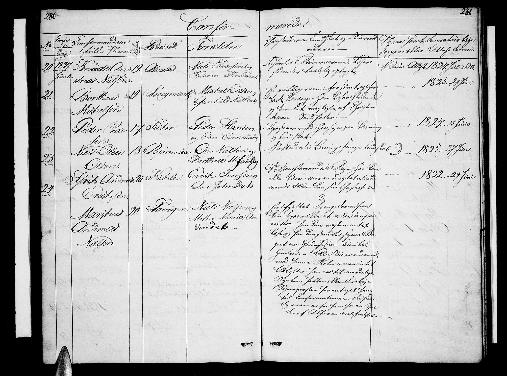 Trondenes sokneprestkontor, AV/SATØ-S-1319/H/Hb/L0005klokker: Parish register (copy) no. 5, 1834-1845, p. 280-281