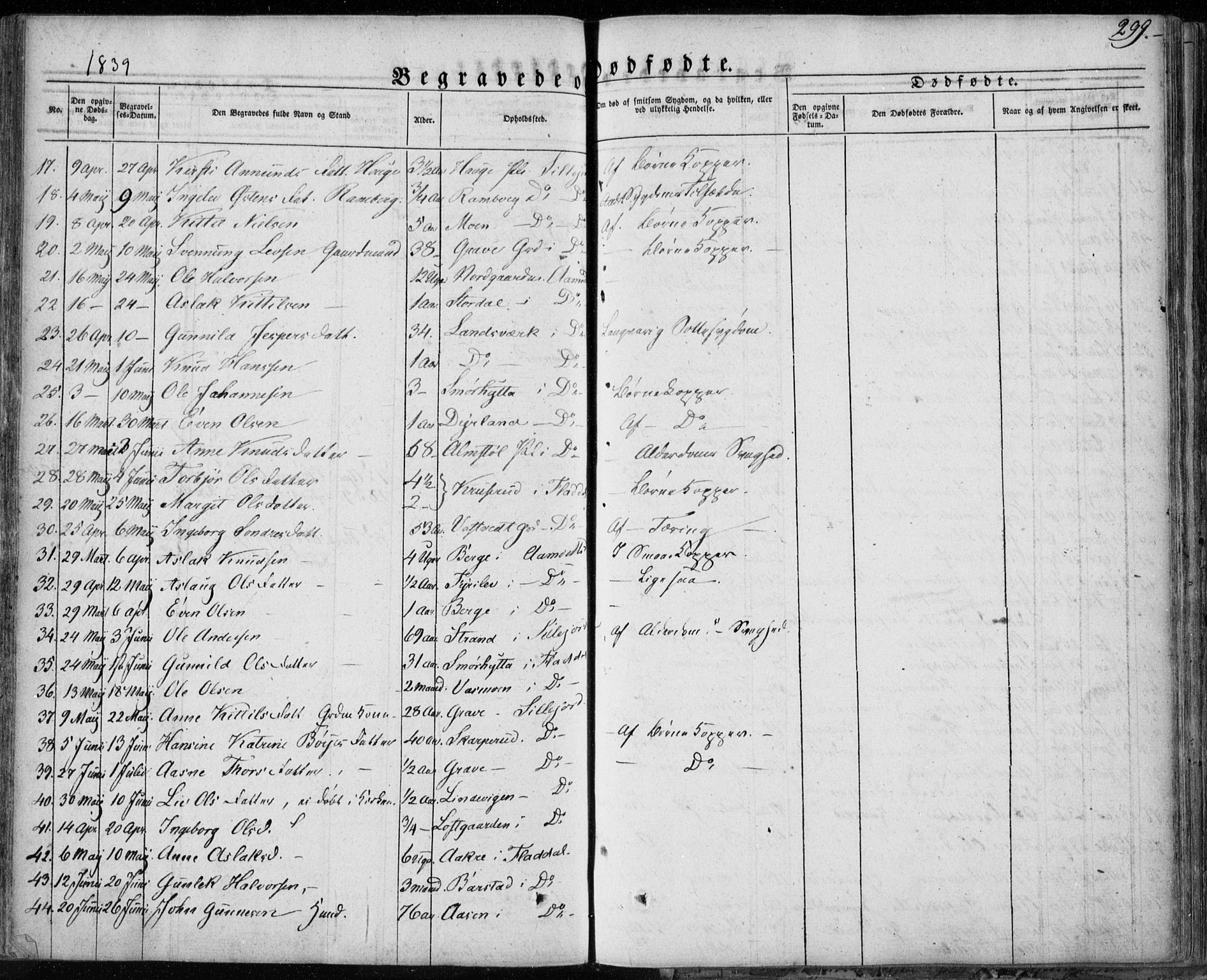 Seljord kirkebøker, AV/SAKO-A-20/F/Fa/L0011: Parish register (official) no. I 11, 1831-1849, p. 299