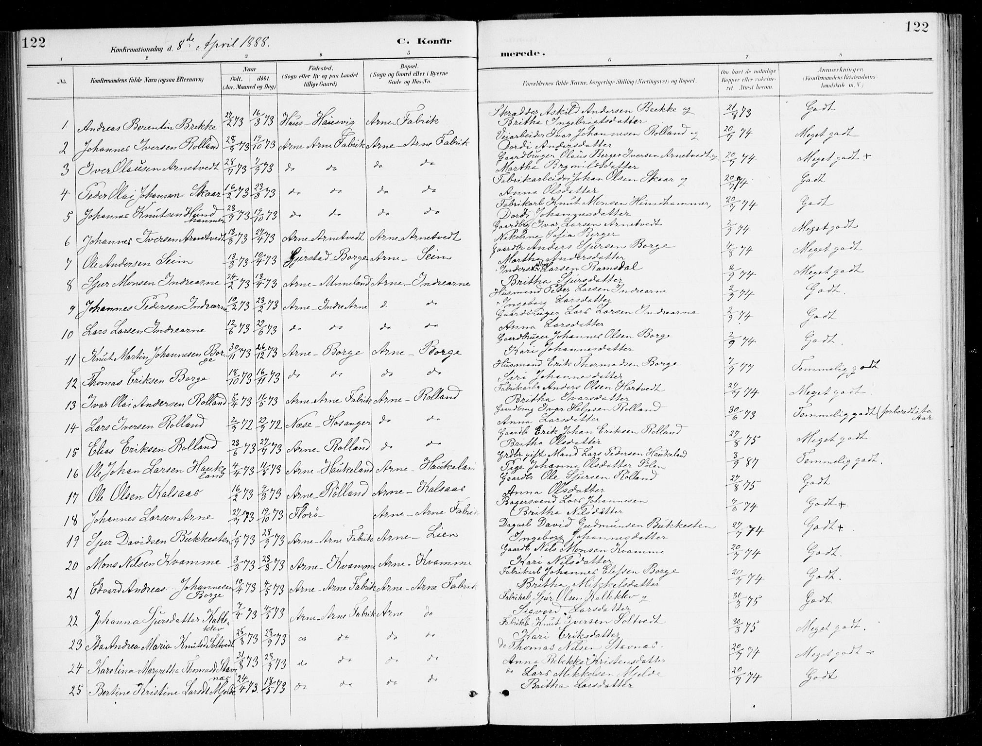 Haus sokneprestembete, SAB/A-75601/H/Haa/Haad/L0001: Parish register (official) no. D 1, 1887-1898, p. 122